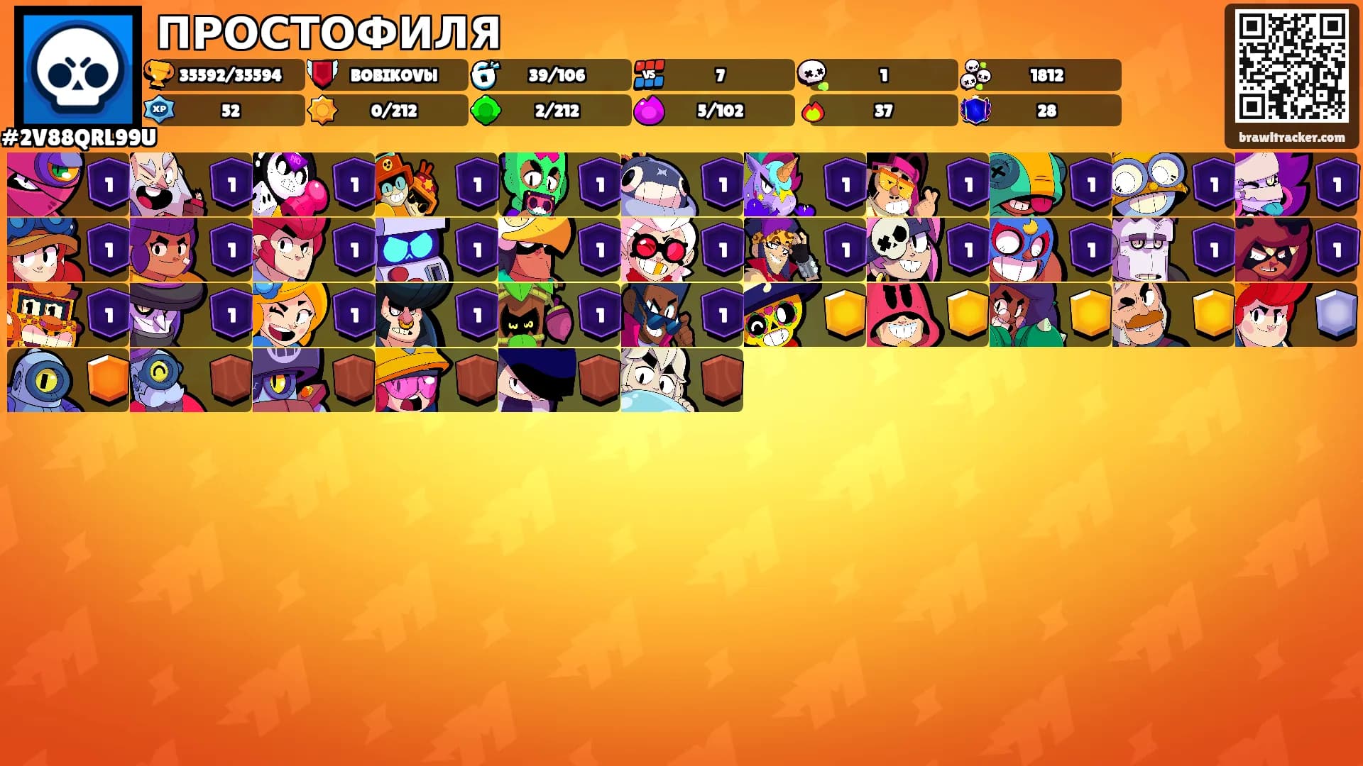 ПРОСТОФИЛЯ's Ranks