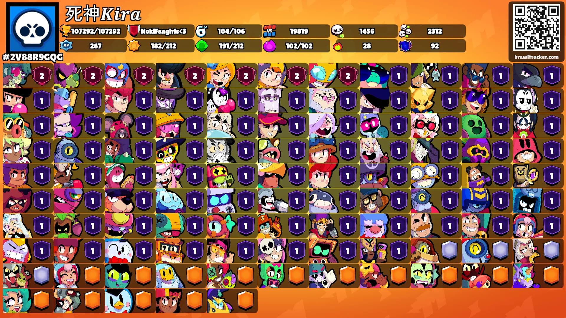 死神𝑲𝒊𝒓𝒂's Ranks