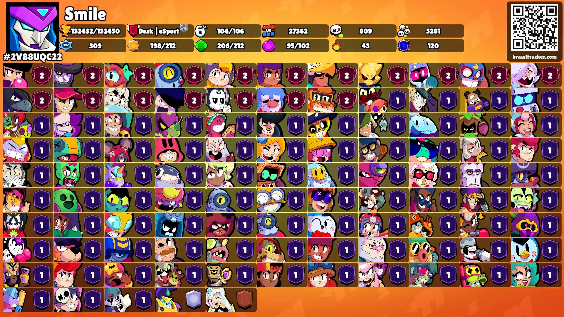 Smile's Ranks