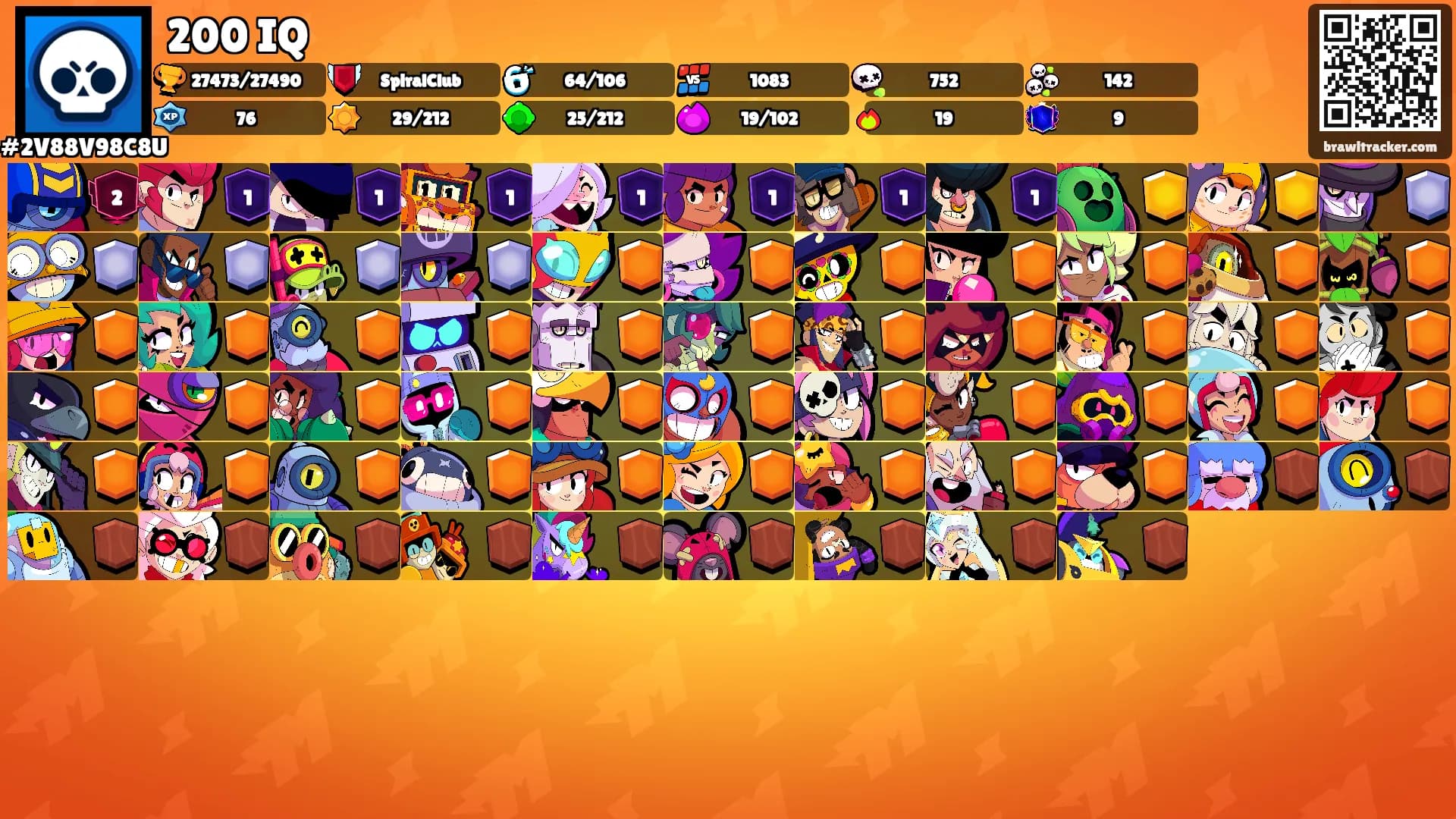 200 IQ's Ranks