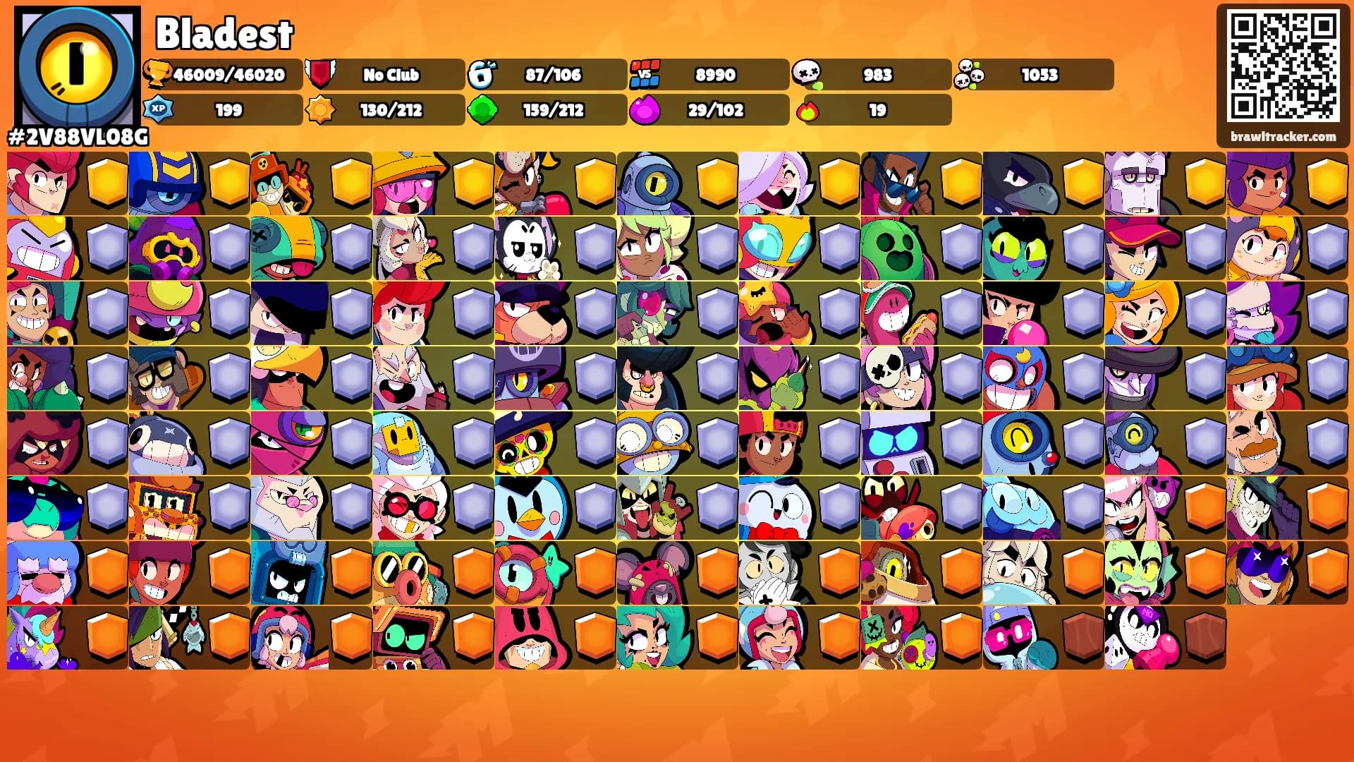 Bladest's Ranks
