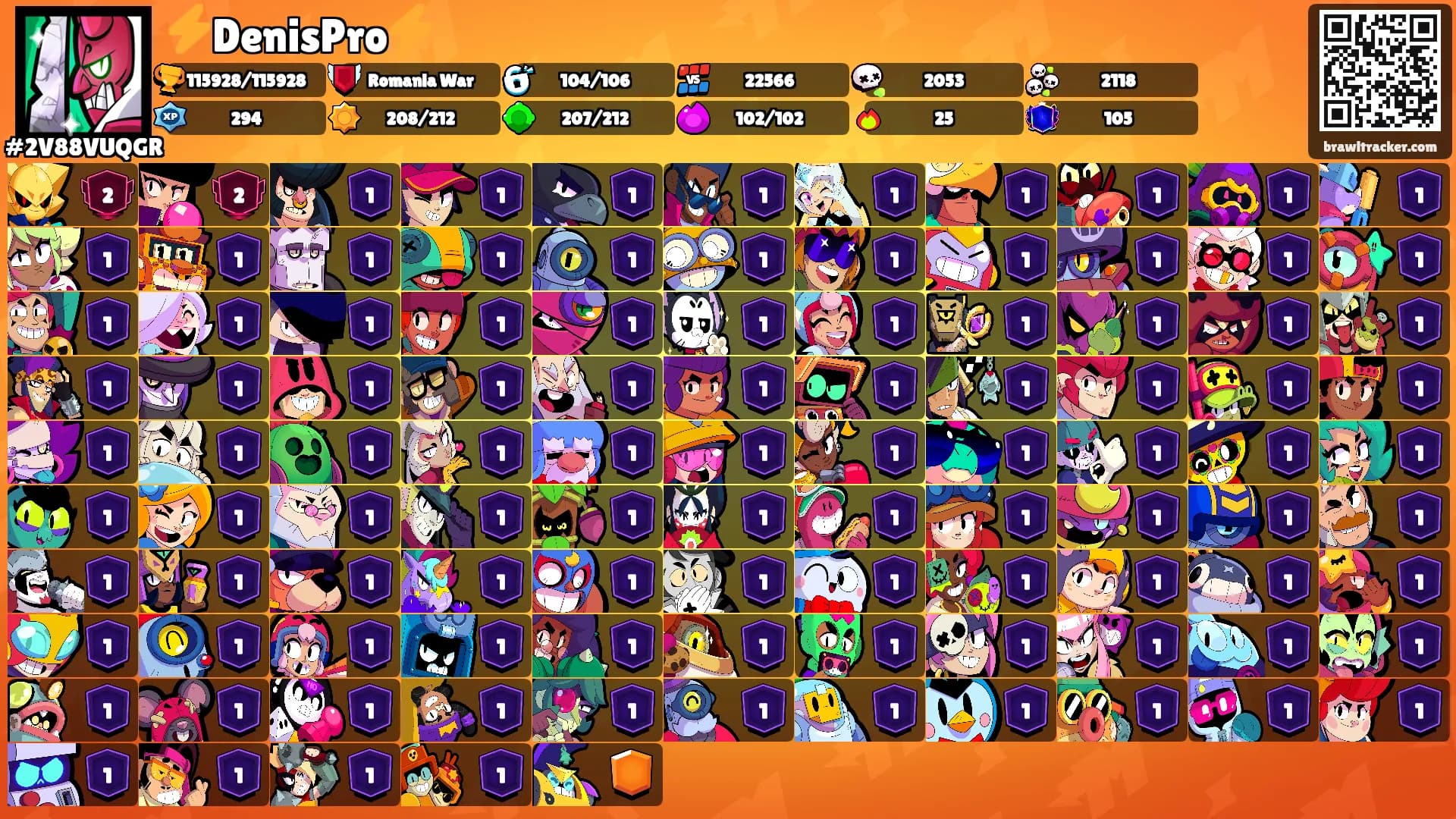 ⚡DenisPro⚡'s Ranks