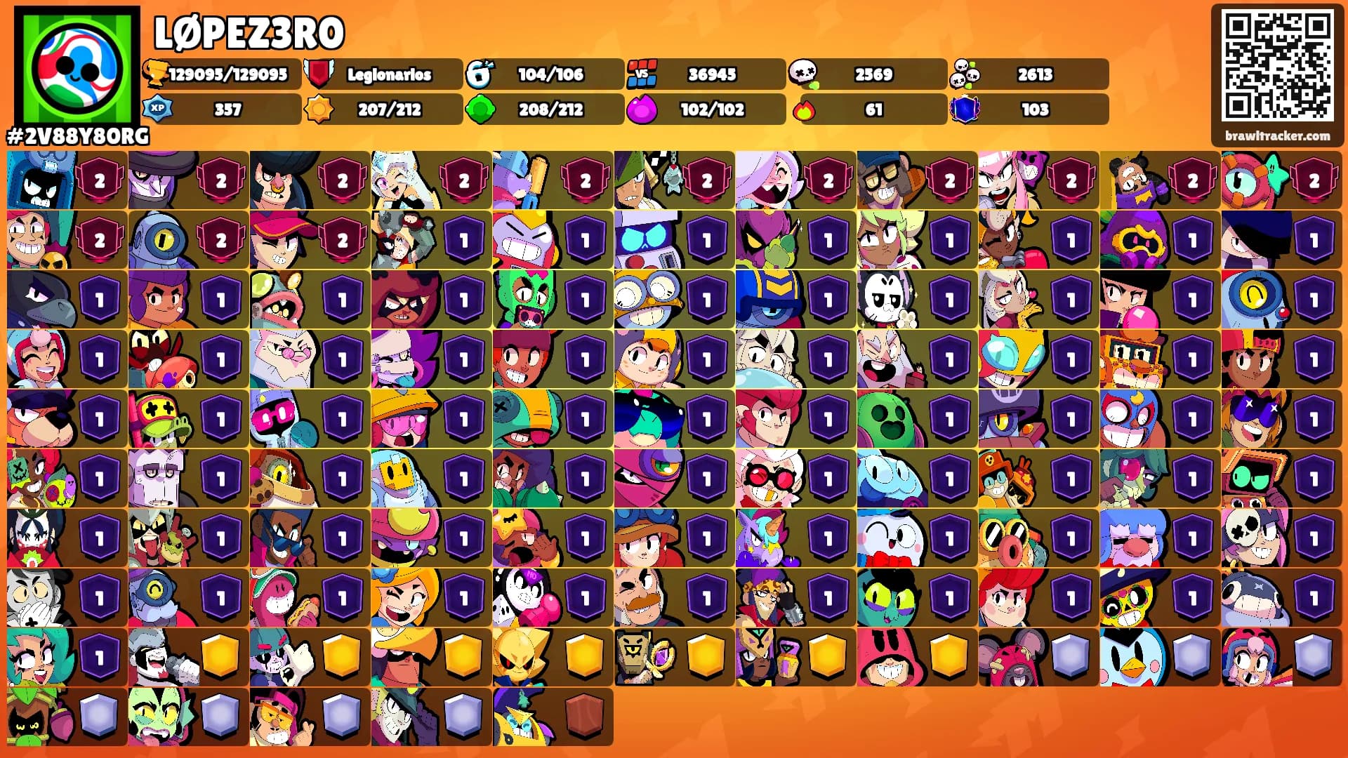 LØPEZ3R0's Ranks