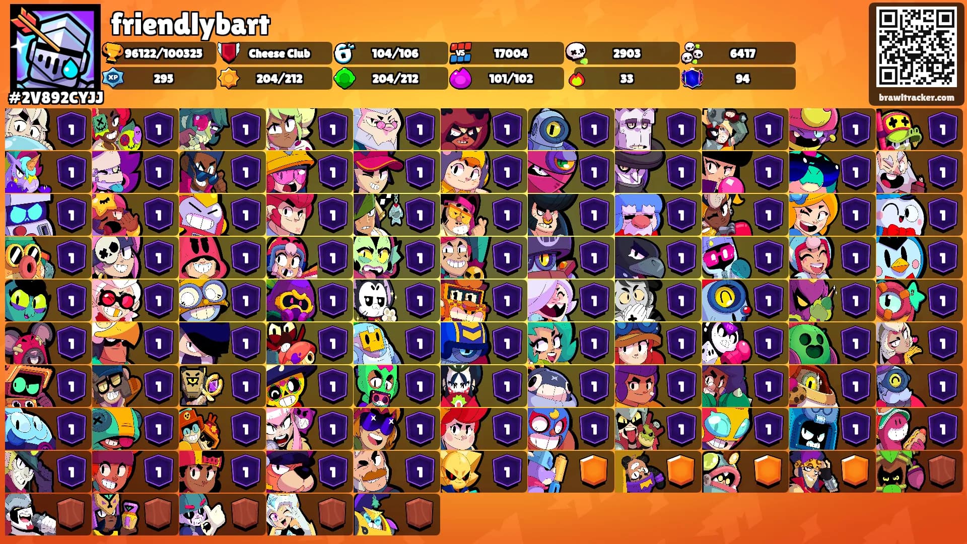 friendlybart's Ranks