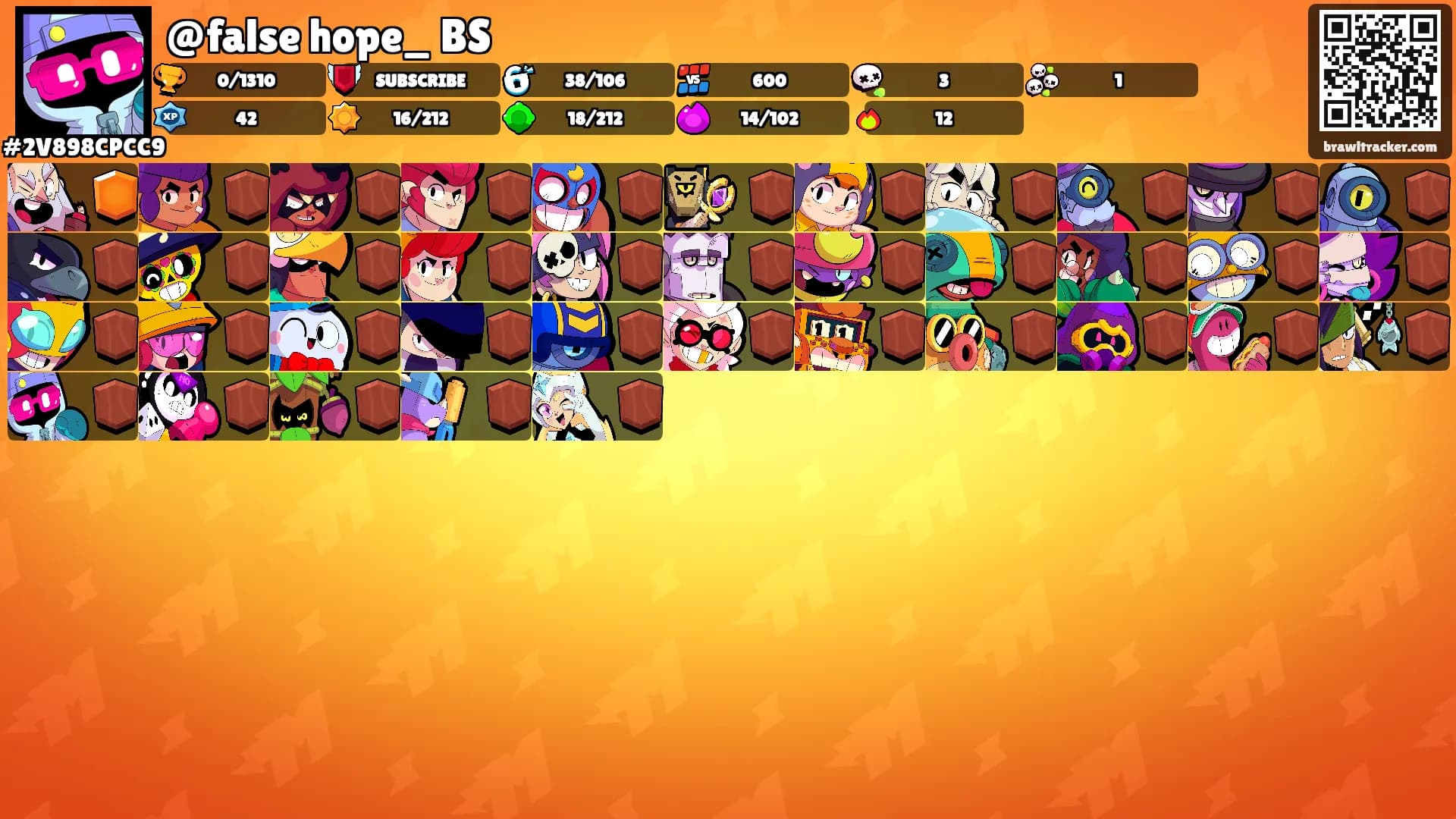 @false hope_ BS's Ranks