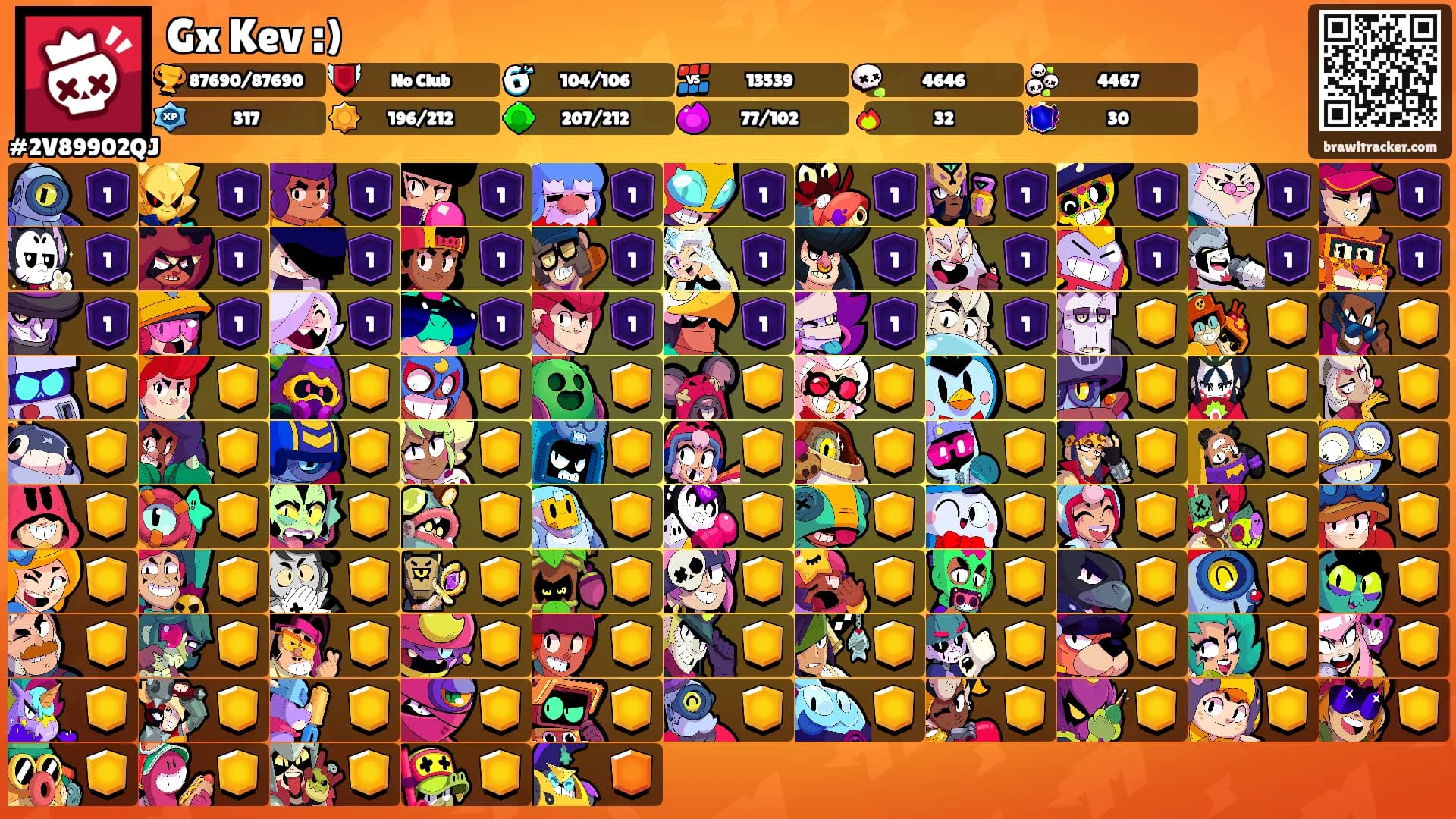 Gx Kev :)'s Ranks