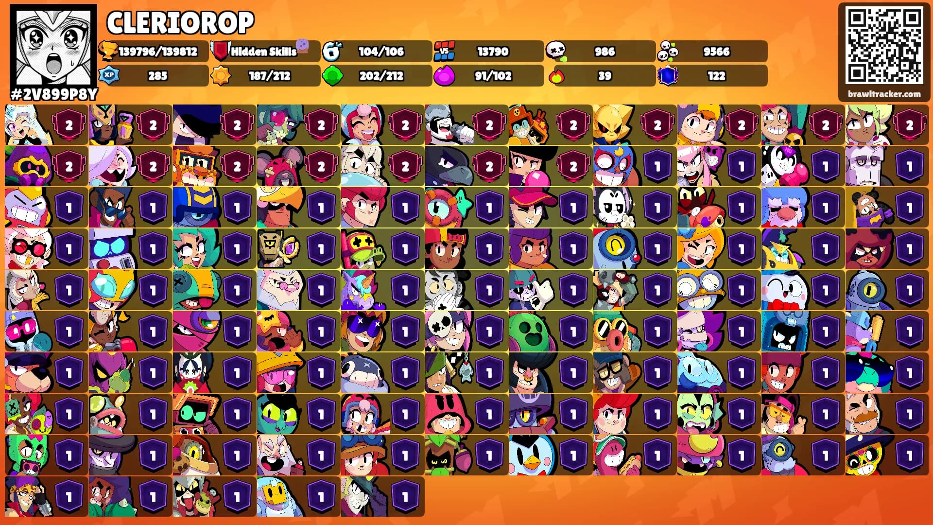 CLERIOROP's Ranks