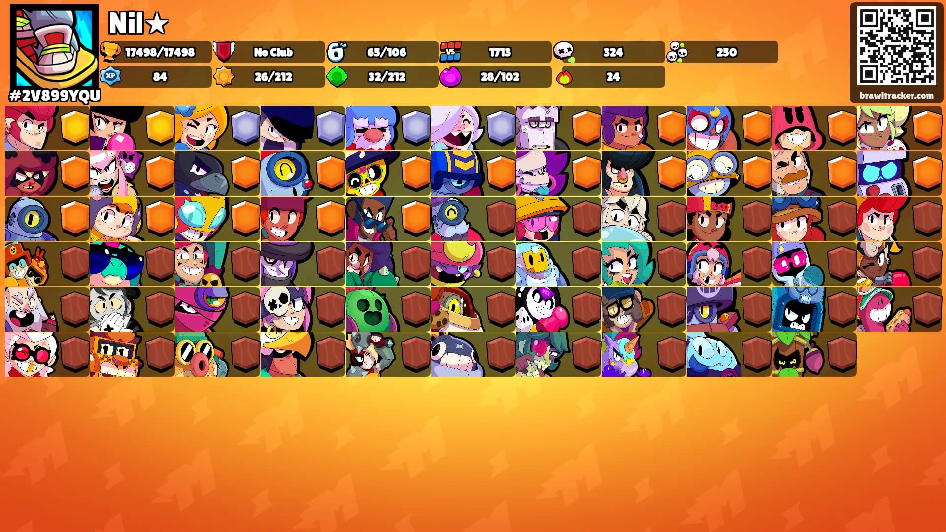 Nil★'s Ranks