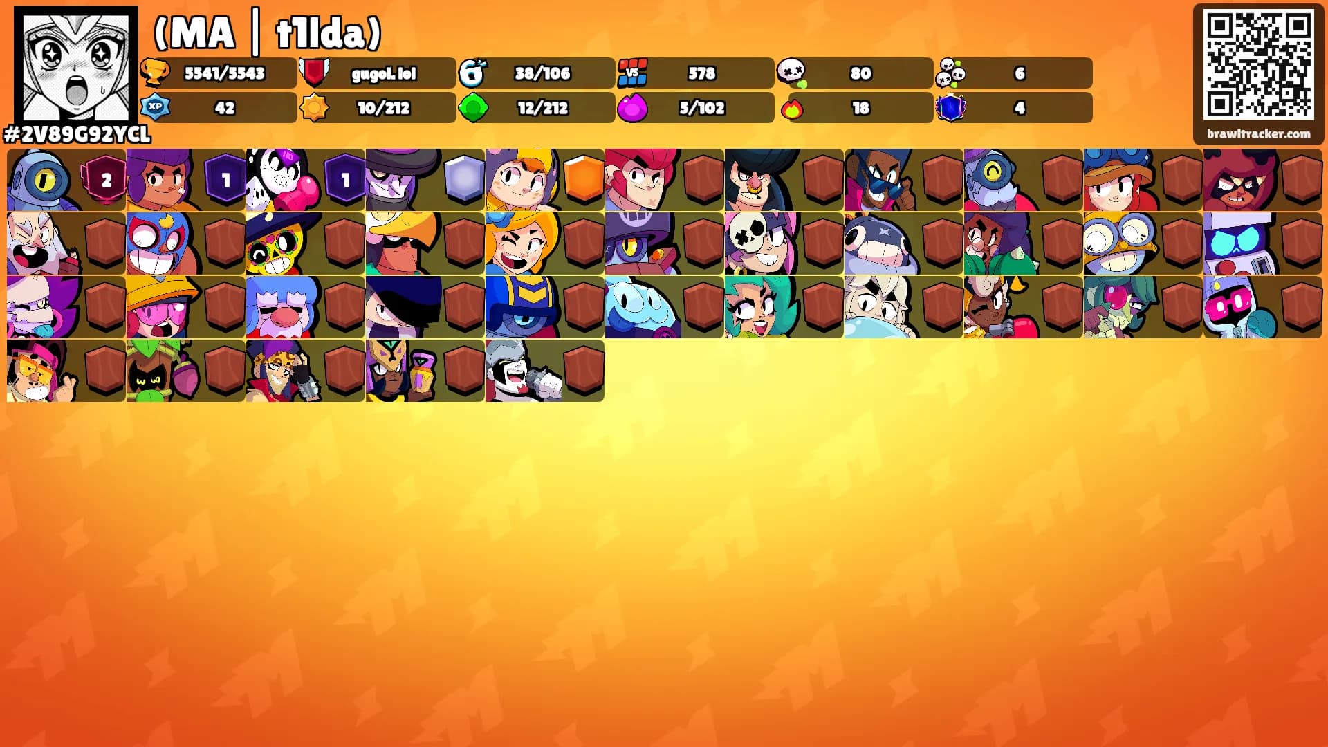 (MA | t1lda)'s Ranks