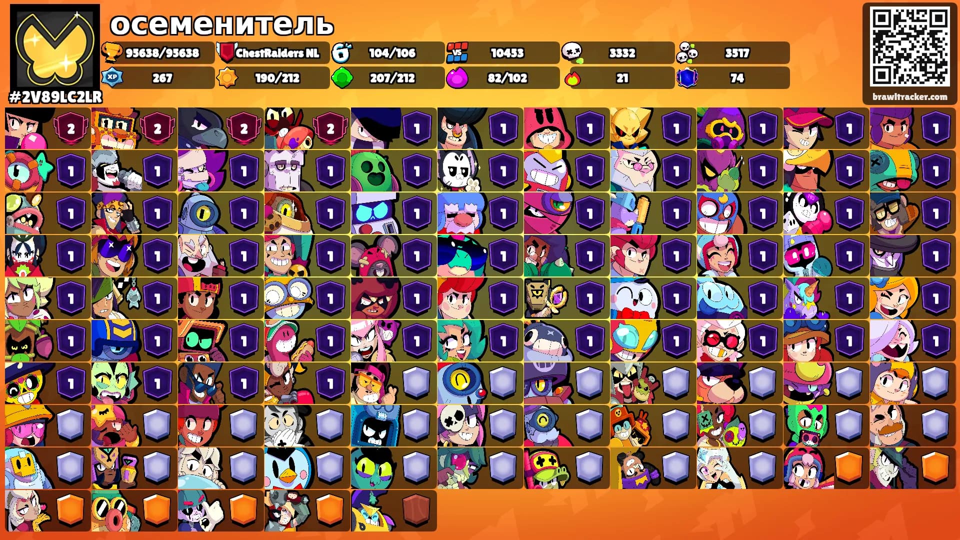 осеменитель's Ranks