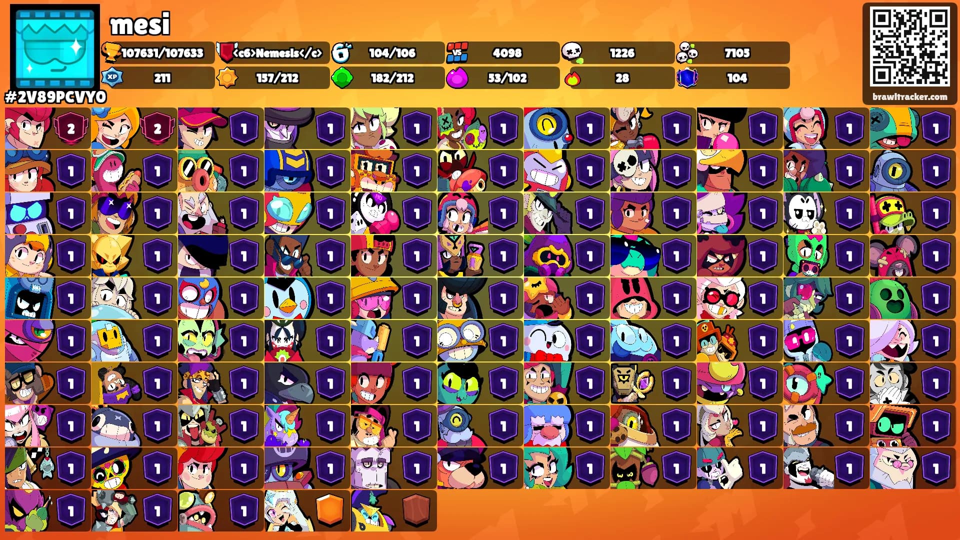 mesi's Ranks