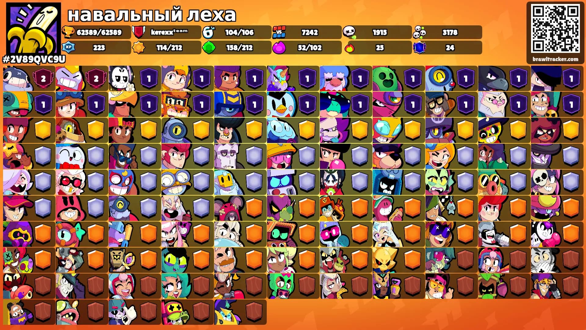 навальный леха's Ranks