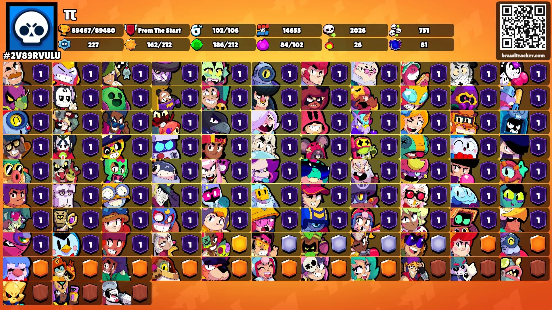 πㅤ's Ranks