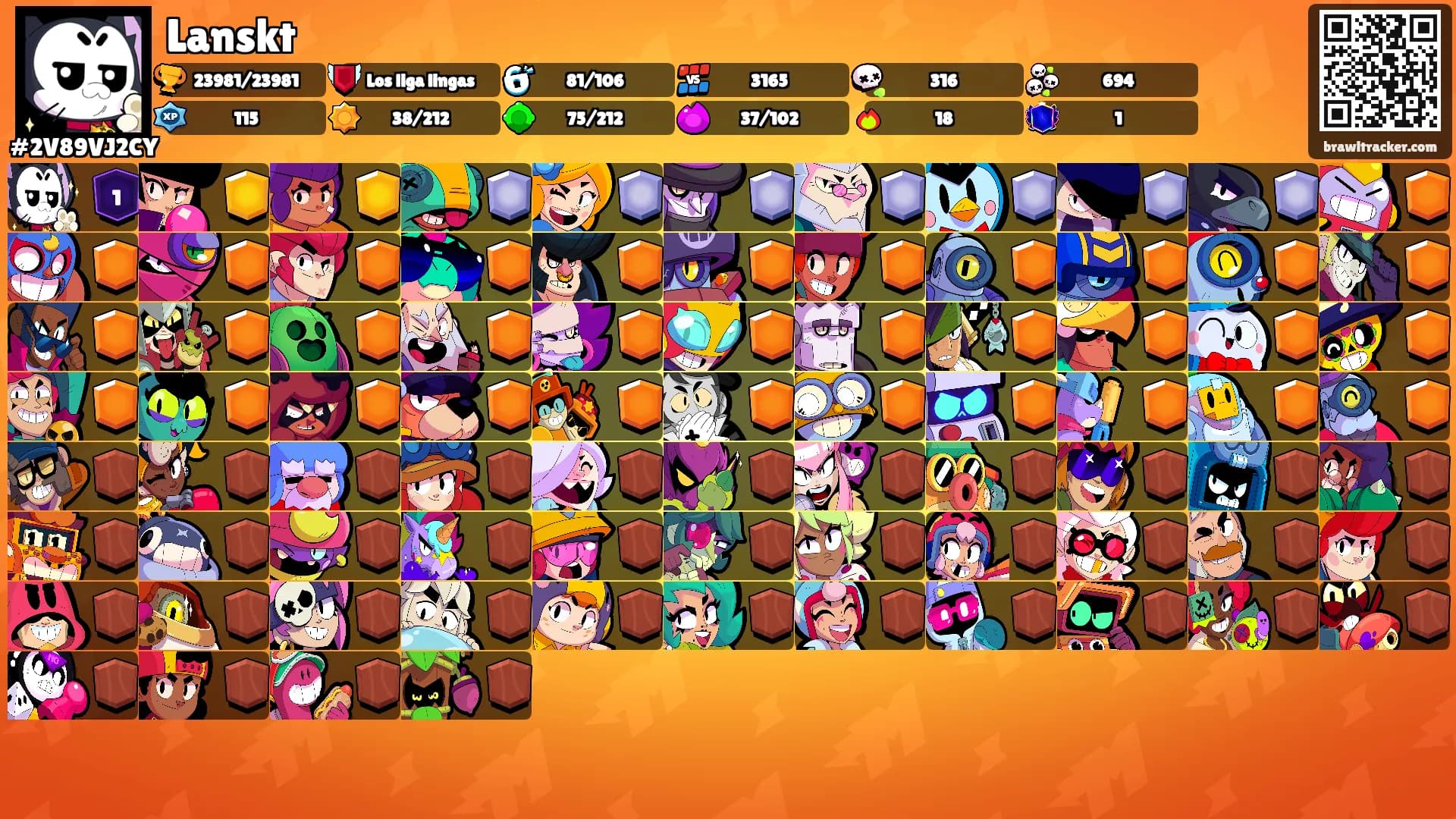 Lanskt's Ranks