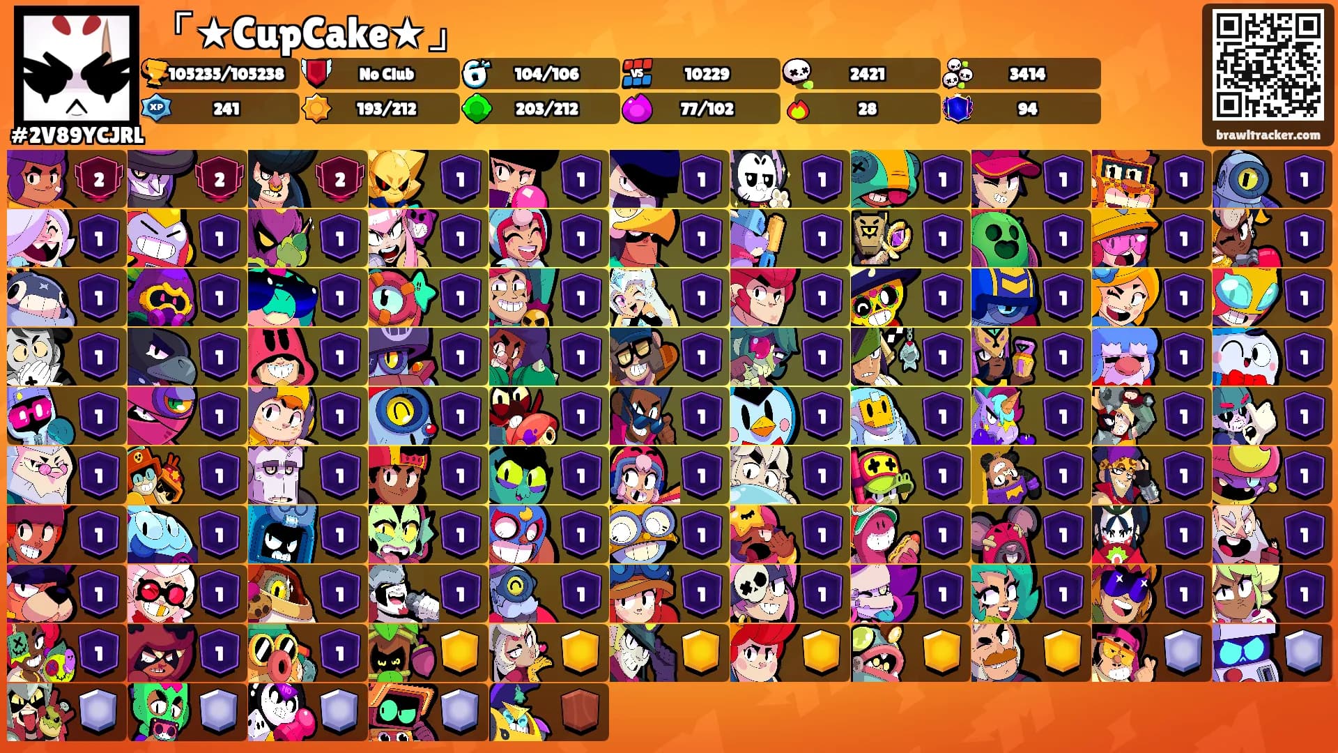 「★CupCake★」's Ranks