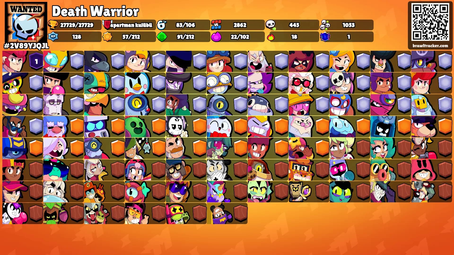Death Warrior's Ranks