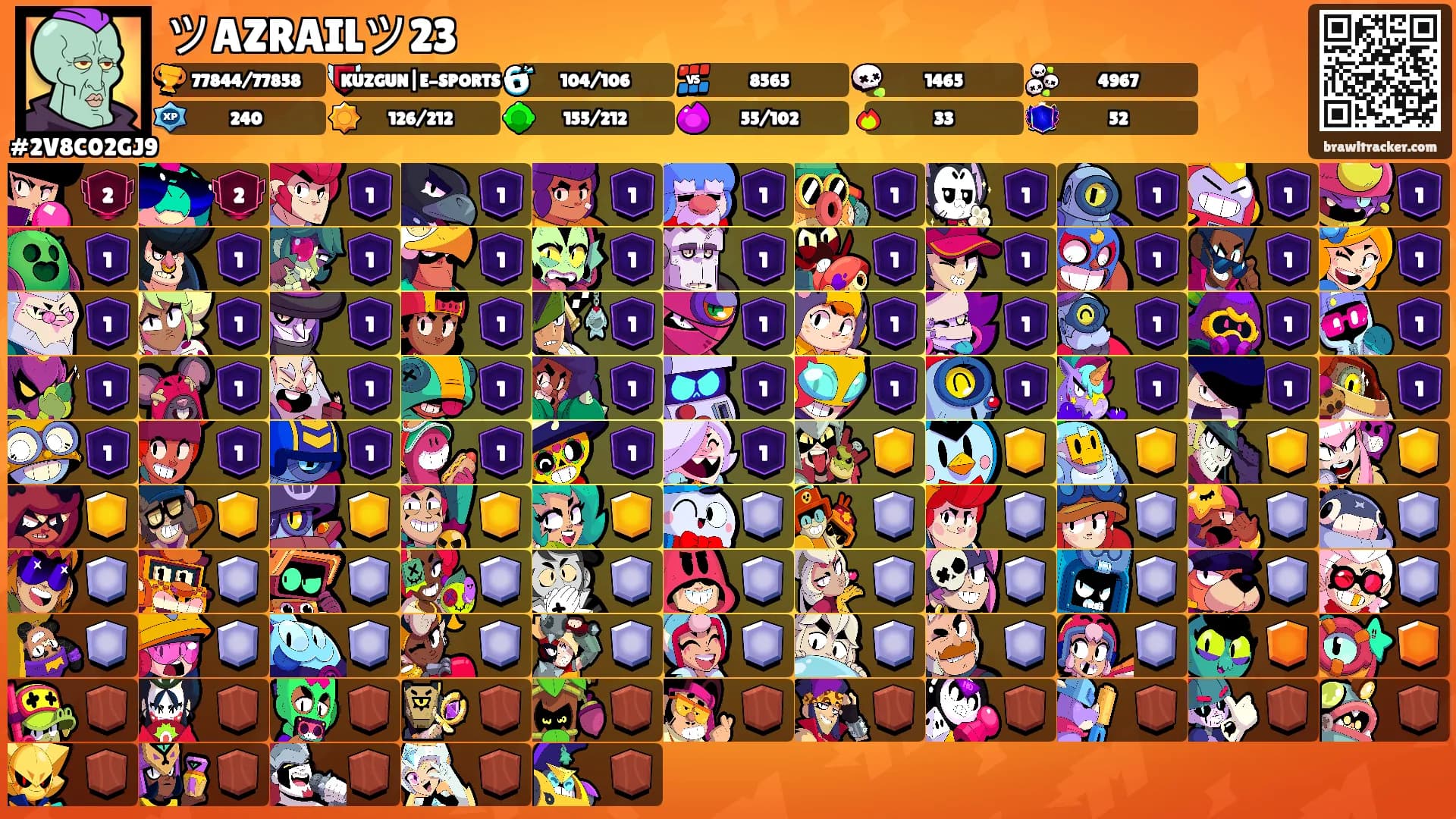 ツAZRAILツ23's Ranks