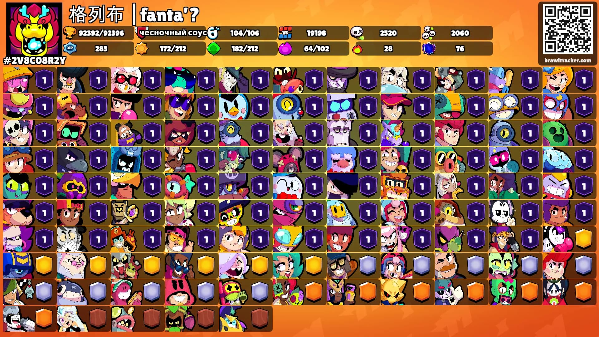 格列布 |fanta’?'s Ranks