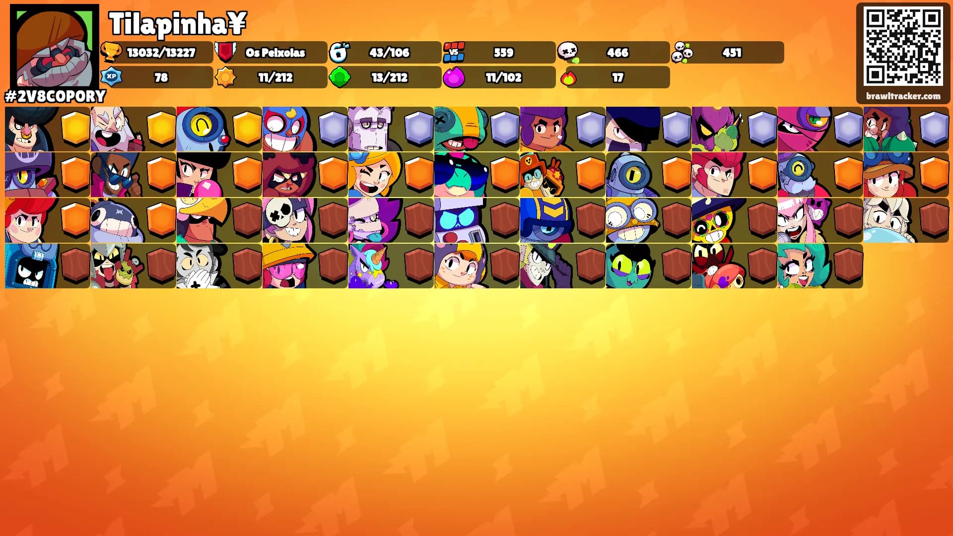 Tilapinha¥'s Ranks