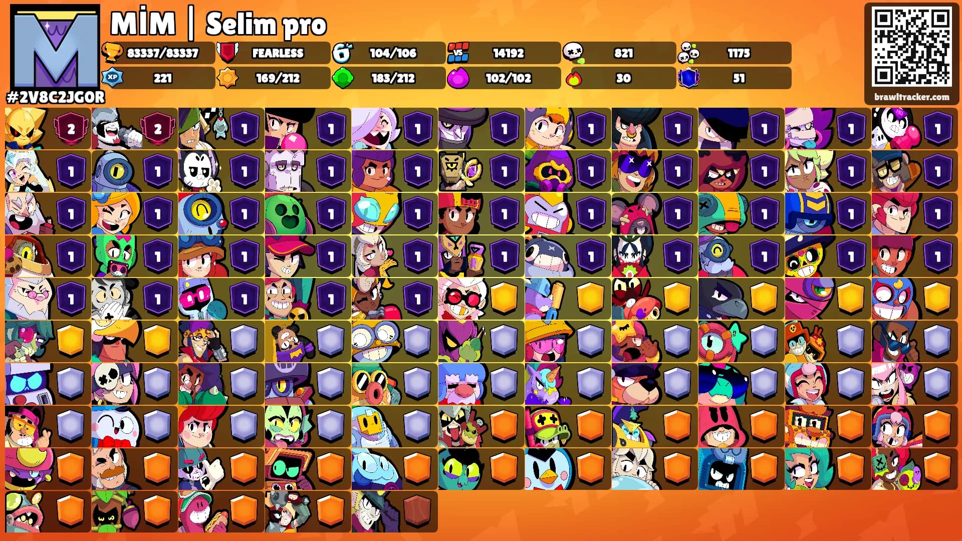 MİM | Selim pro's Ranks