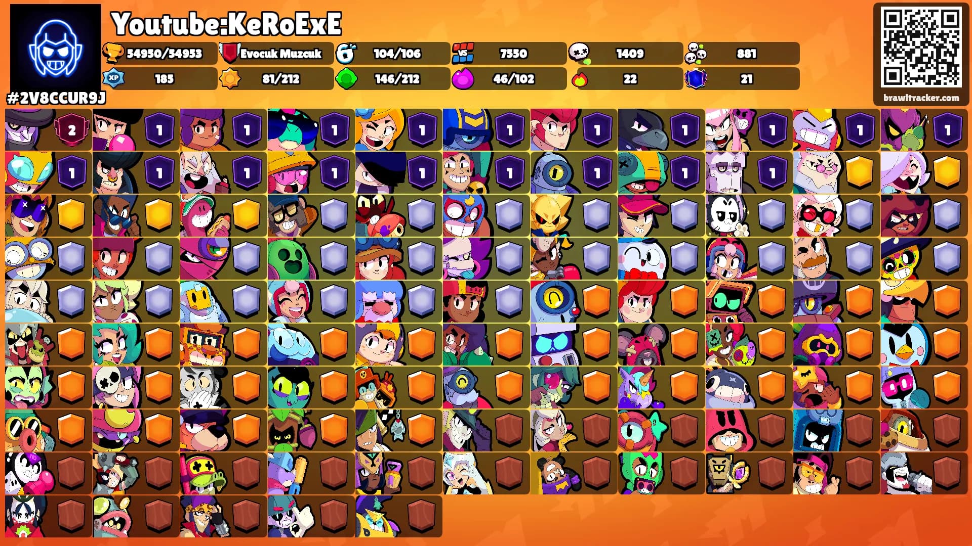 Youtube:KeRoExE's Ranks