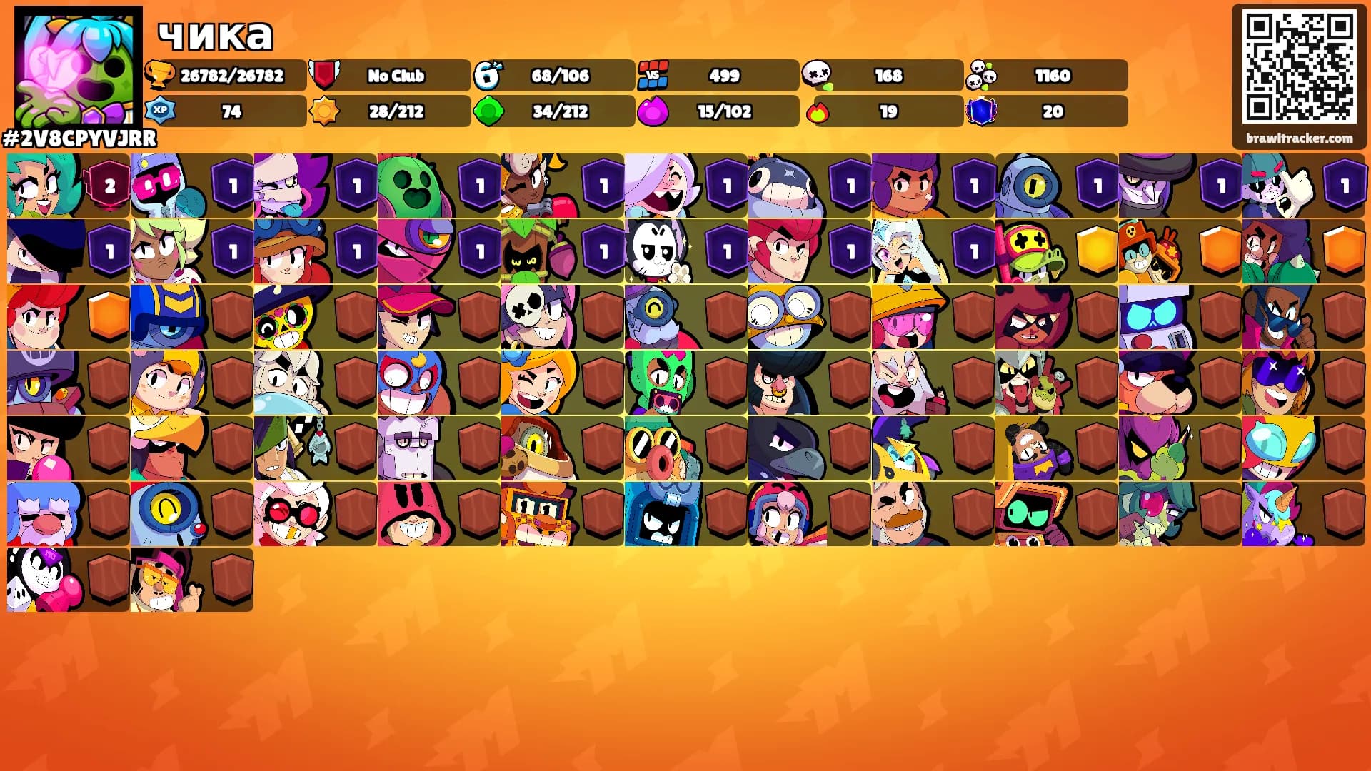 чика's Ranks