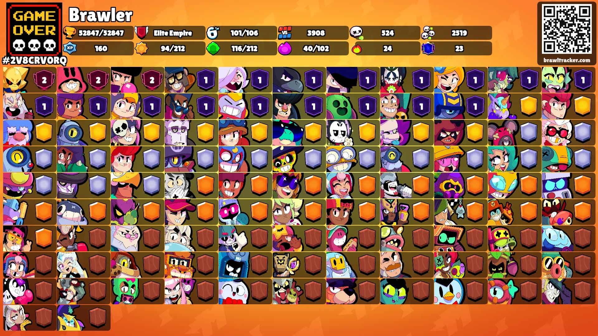 Brawler's Ranks
