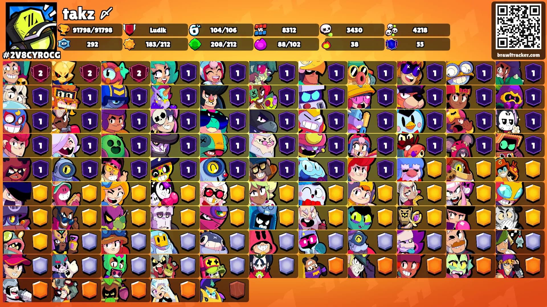 takz 〆's Ranks
