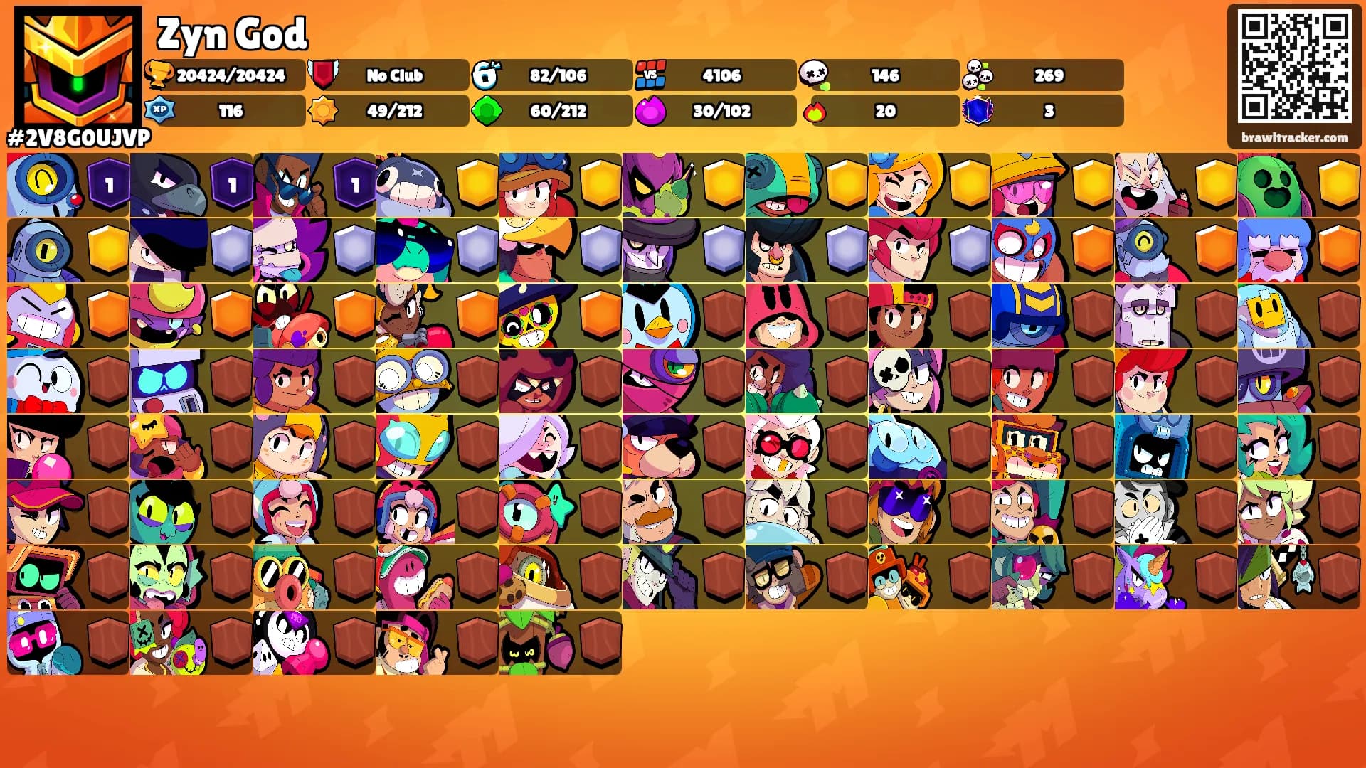 Zyn God's Ranks