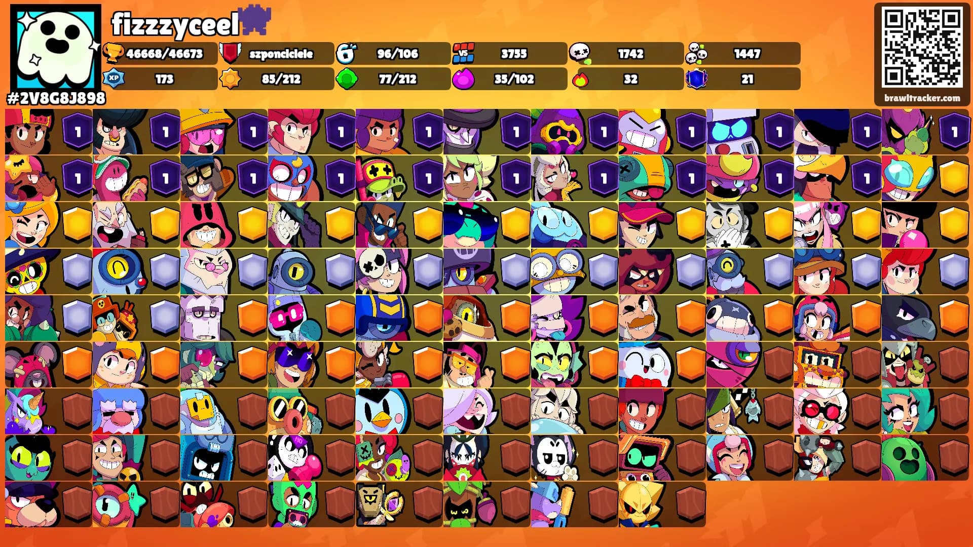 fizzzyceel👾's Ranks