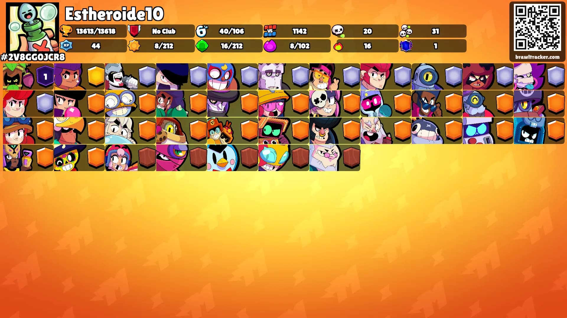 Estheroide10's Ranks