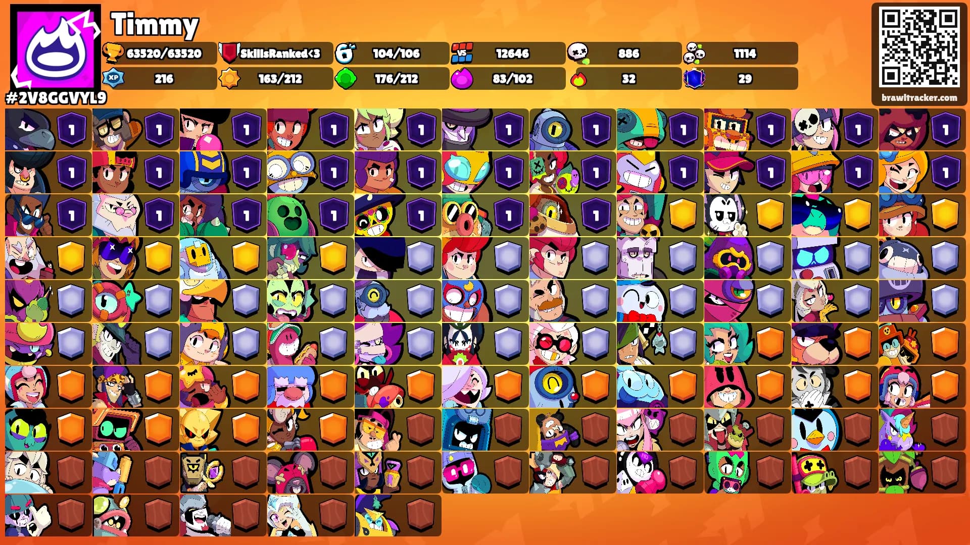 Timmy's Ranks