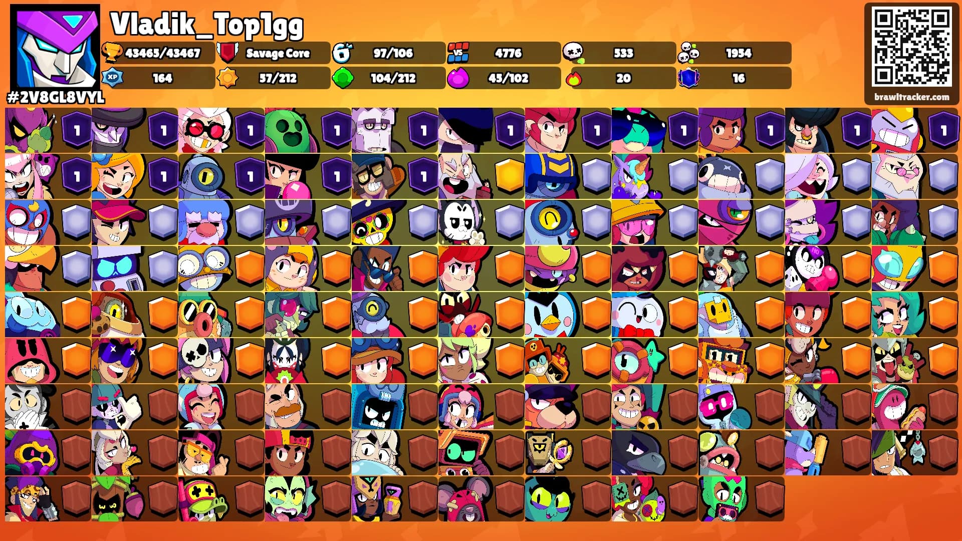 Vladik_Top1gg's Ranks