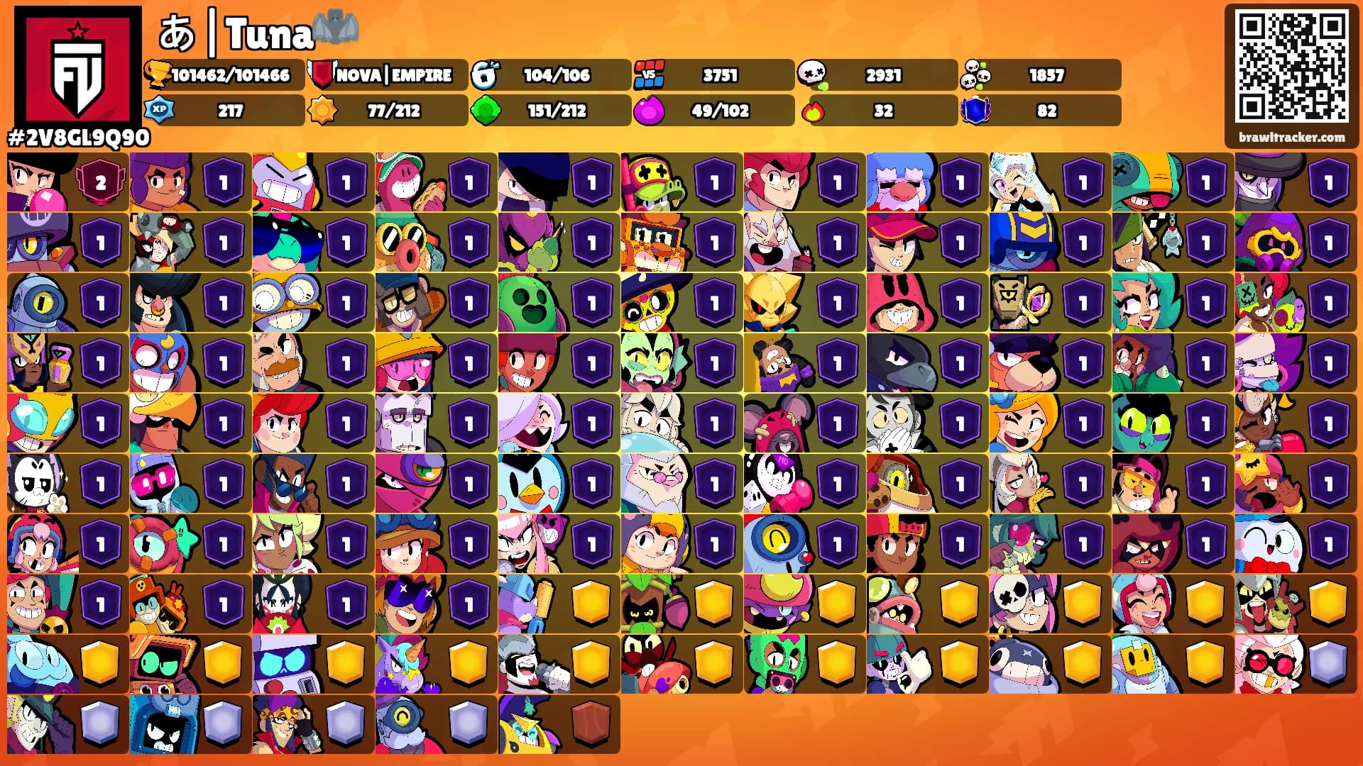 あ|Tuna🦇's Ranks