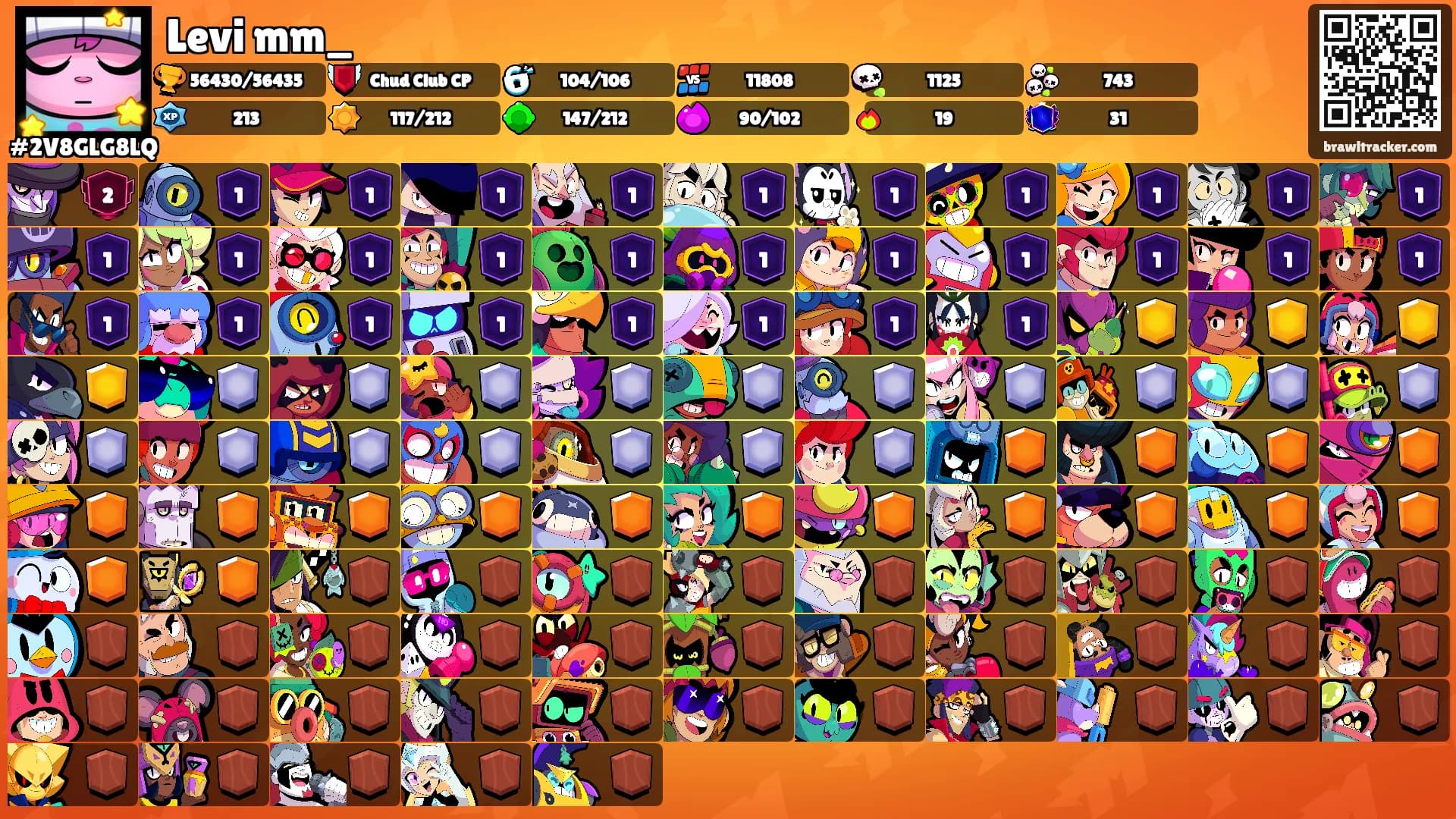 Levi mm_'s Ranks