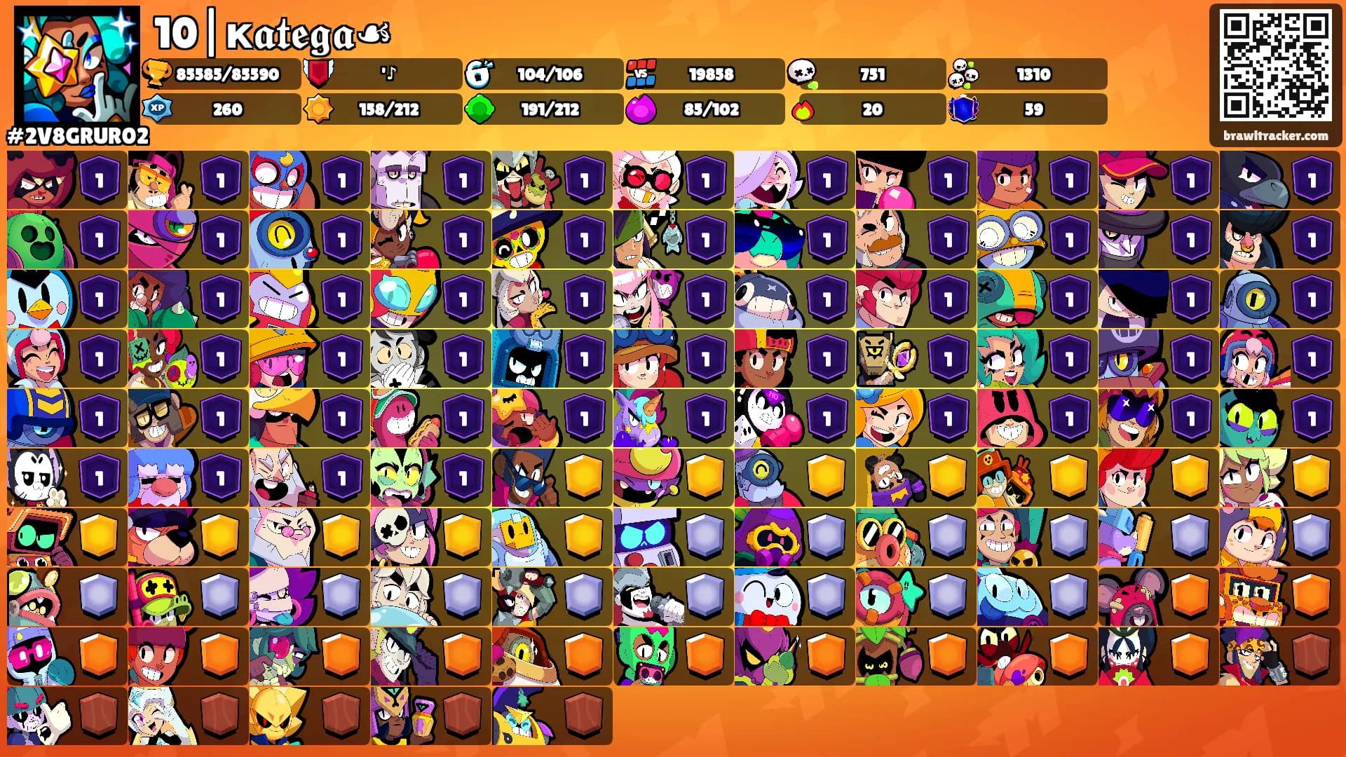 10|к𝖆𝖙𝖊𝖌𝖆☙'s Ranks