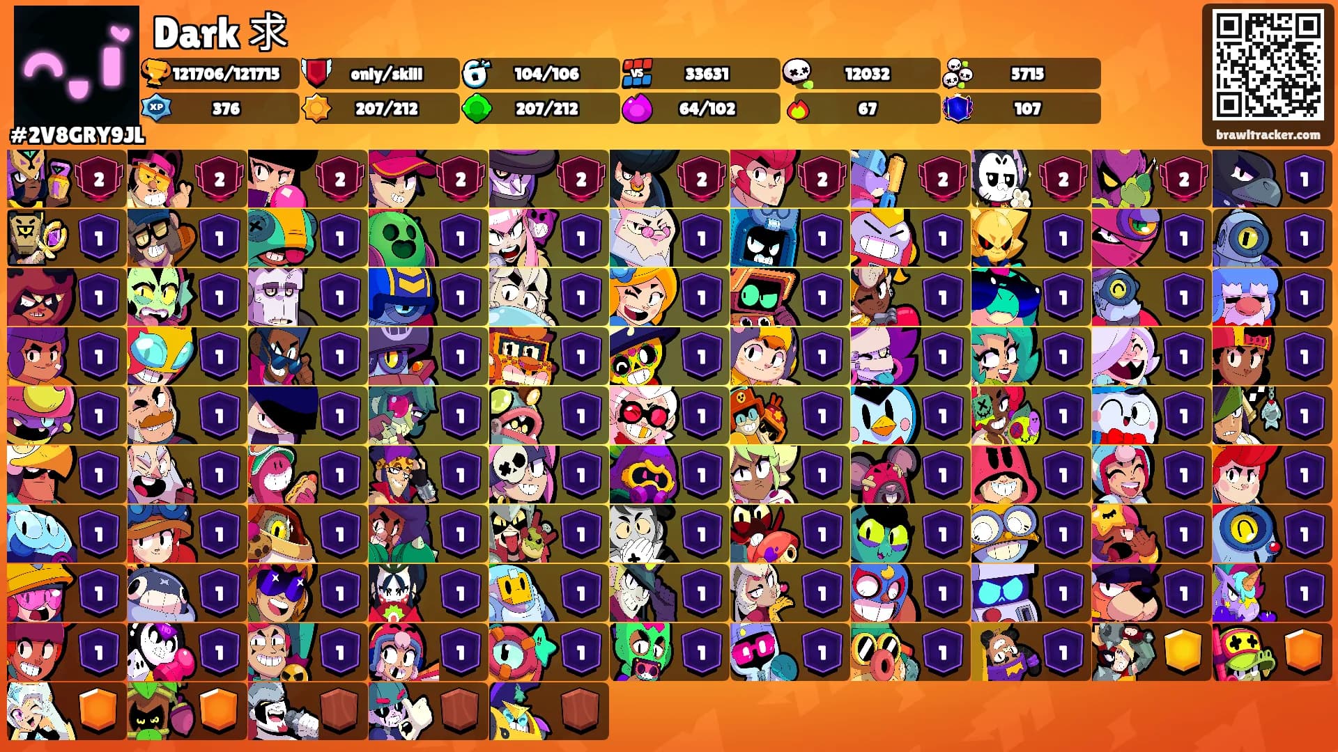 Dark 求's Ranks