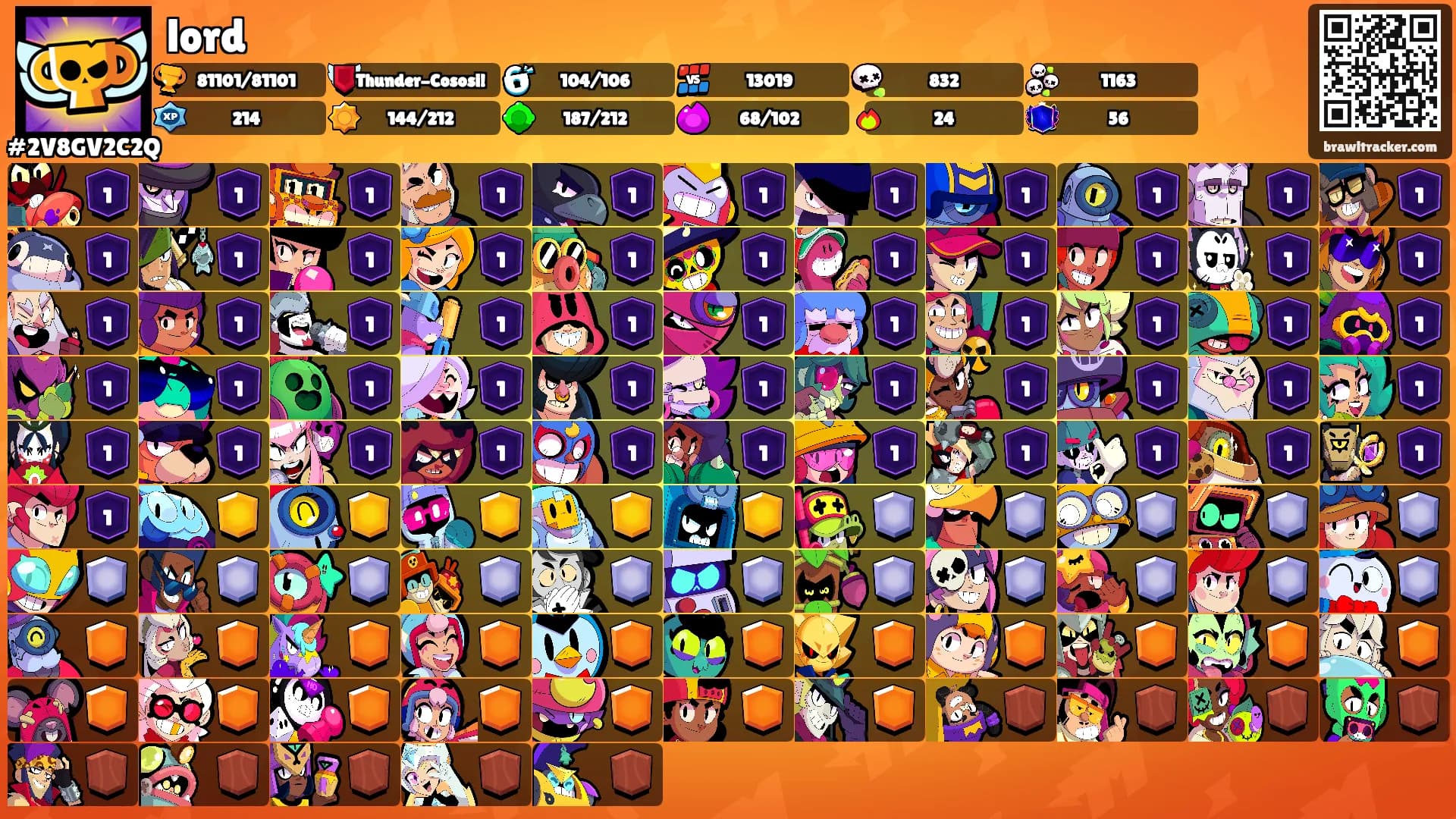 lord's Ranks