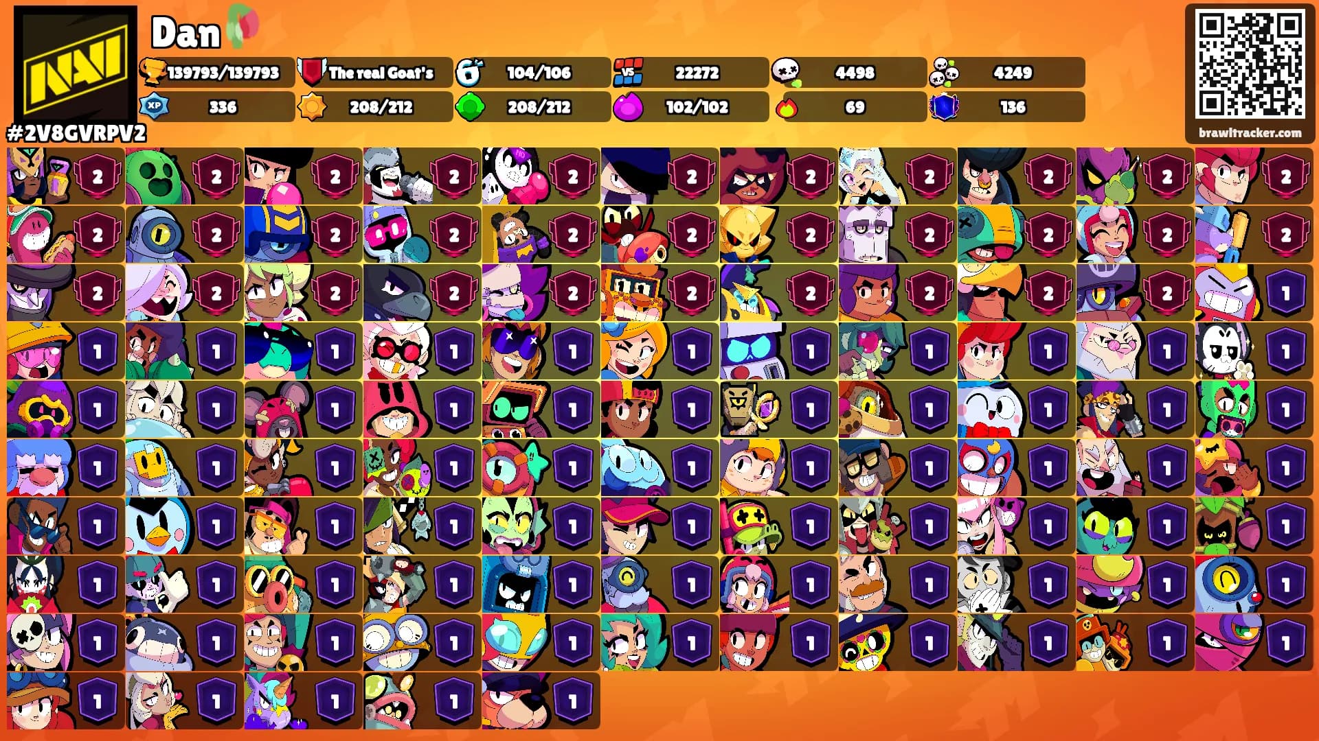 Dan🥀's Ranks