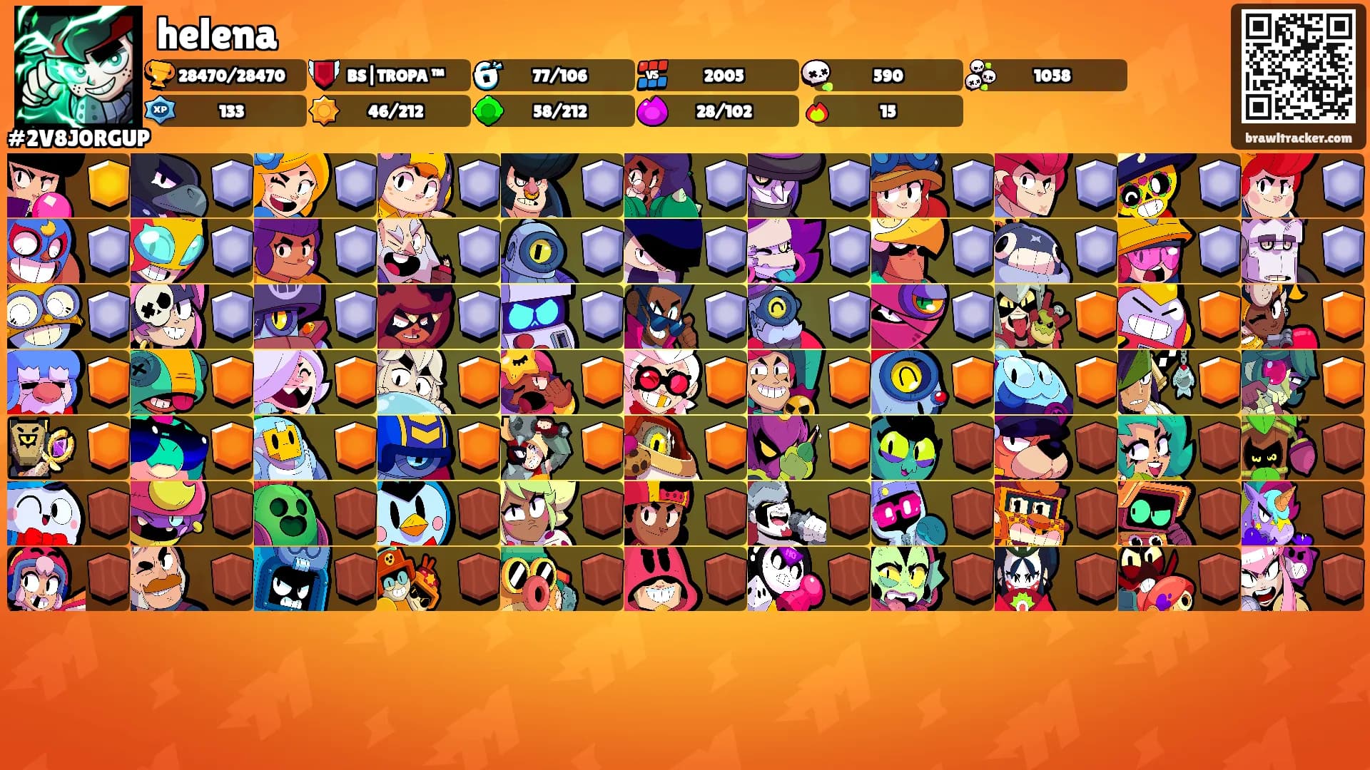 helena's Ranks