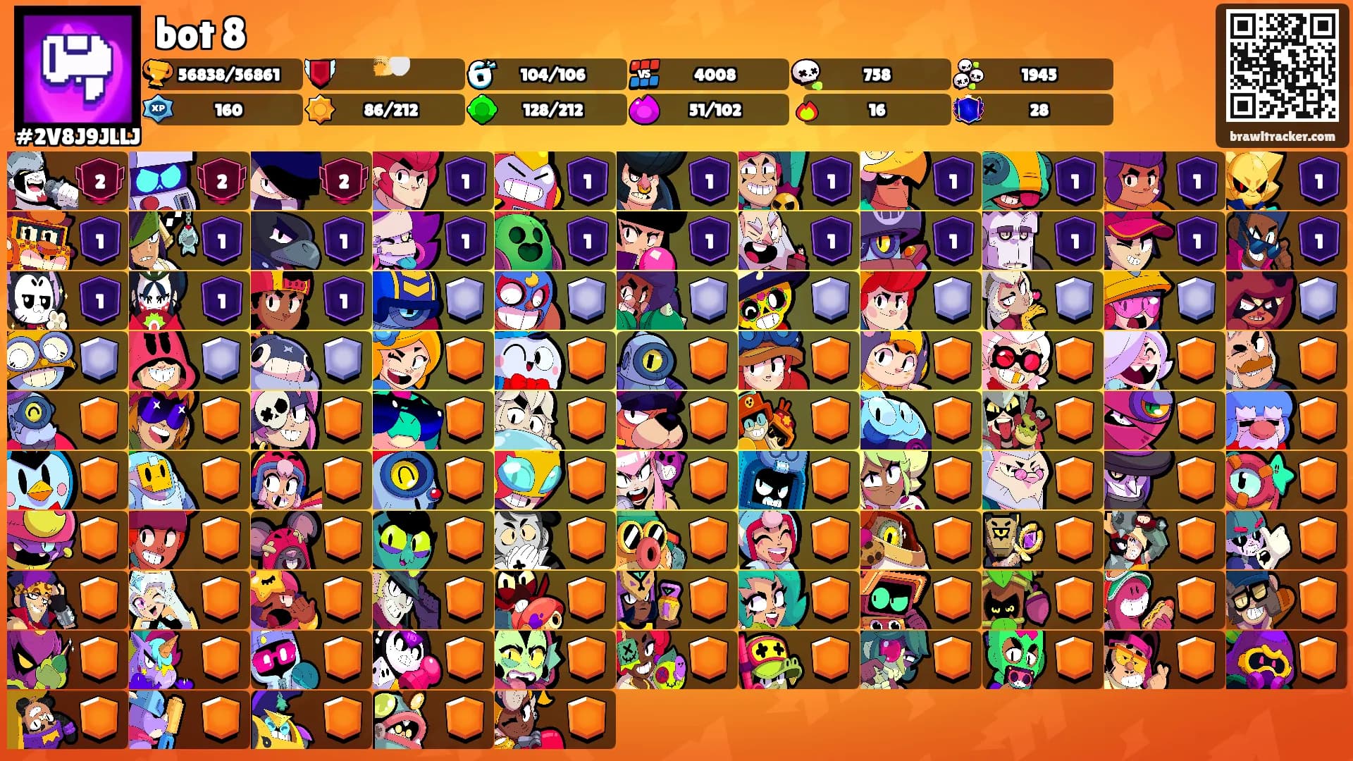 bot 8's Ranks