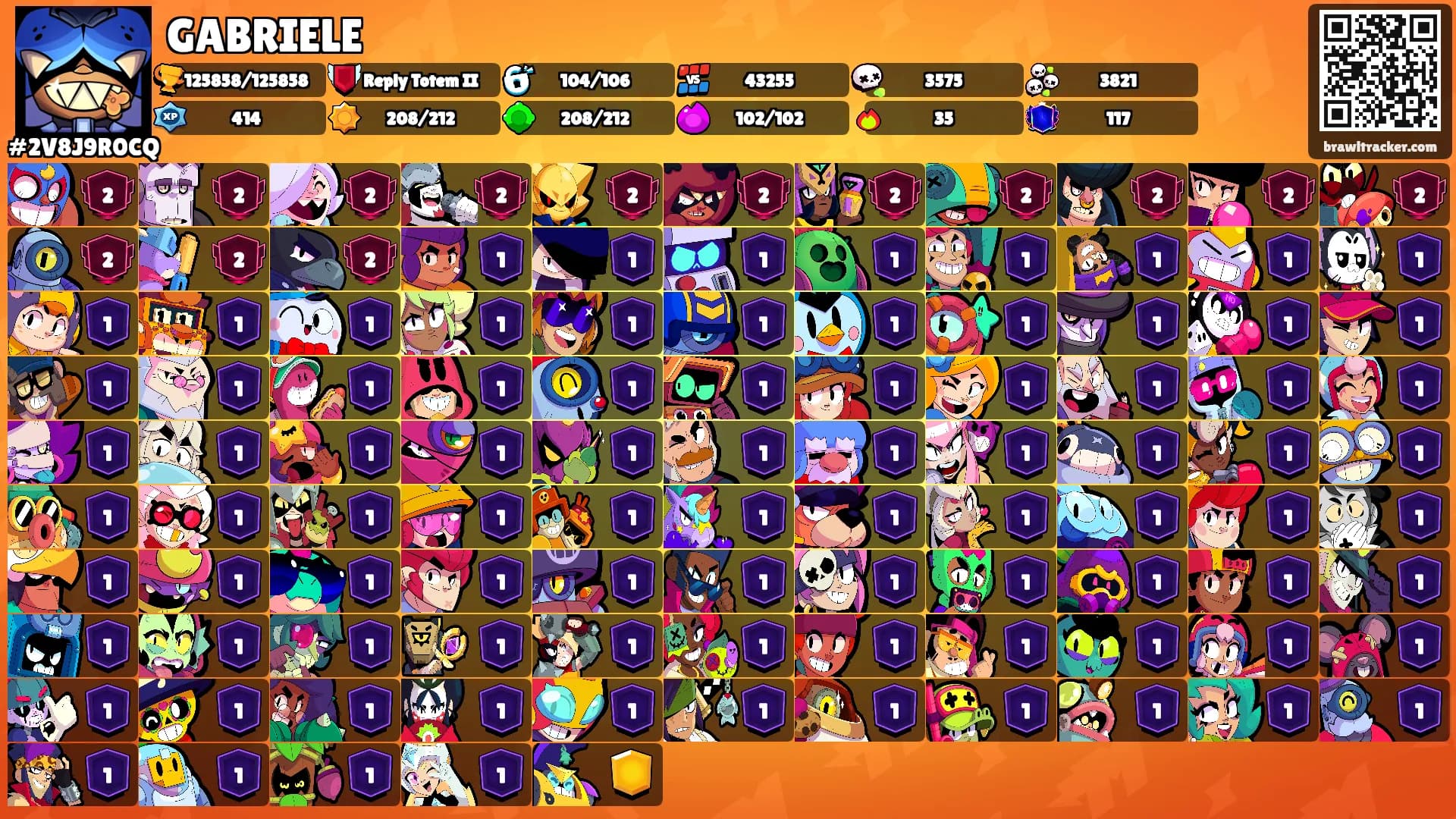 GABRIELE's Ranks