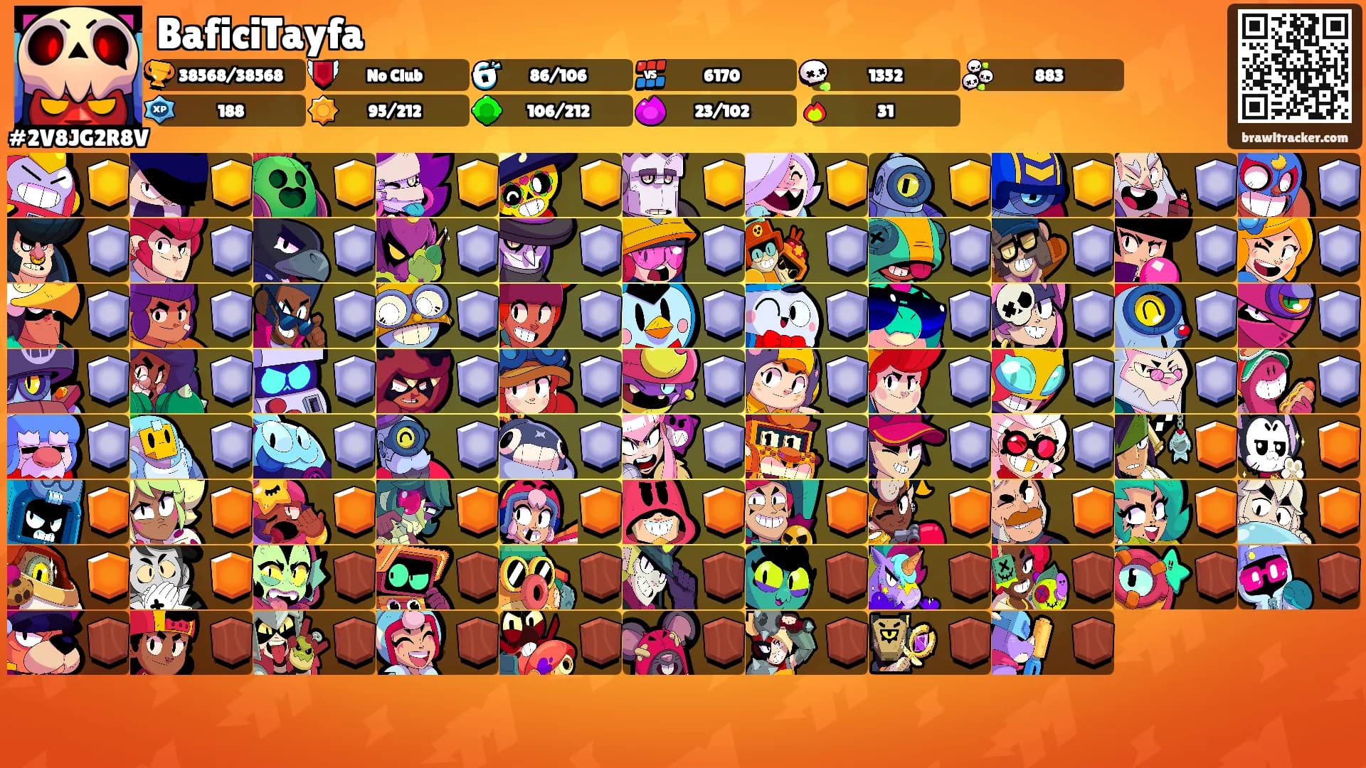 BaficiTayfa's Ranks