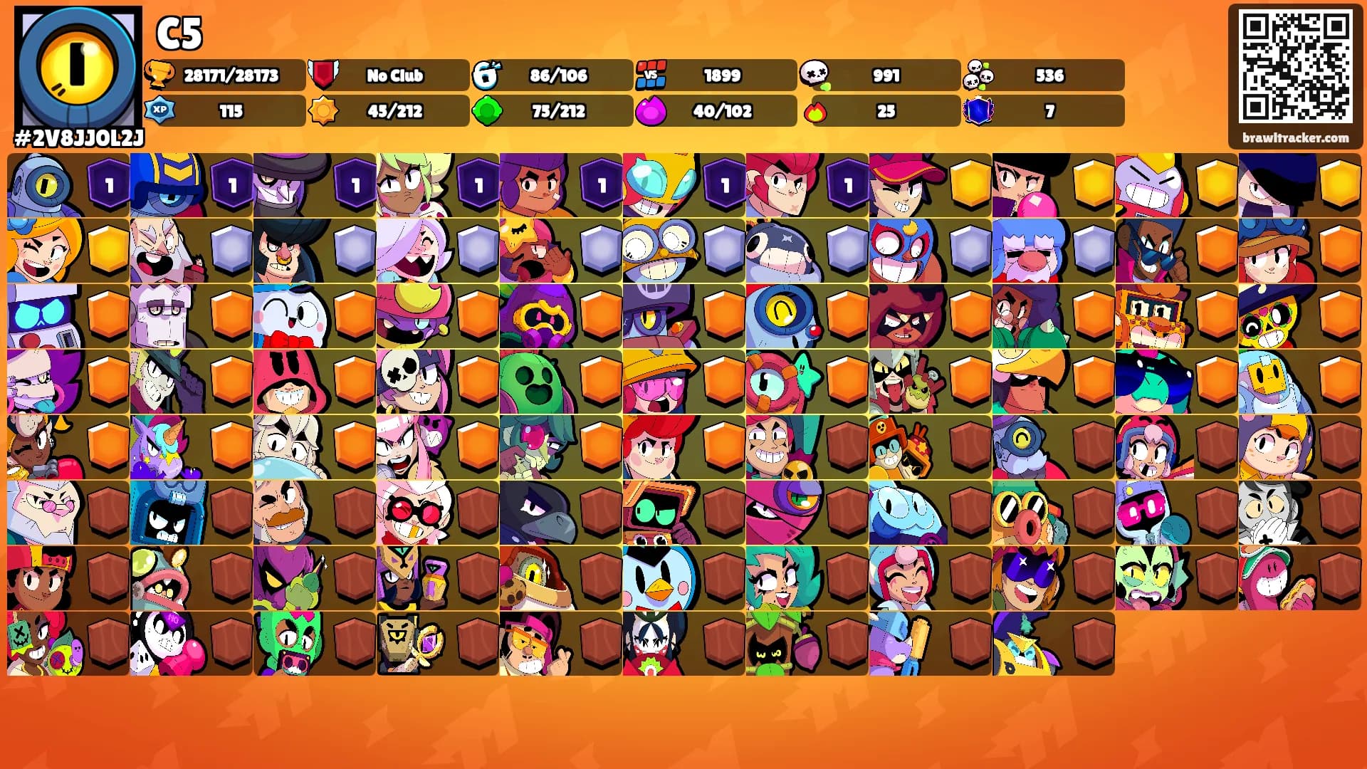 C5's Ranks
