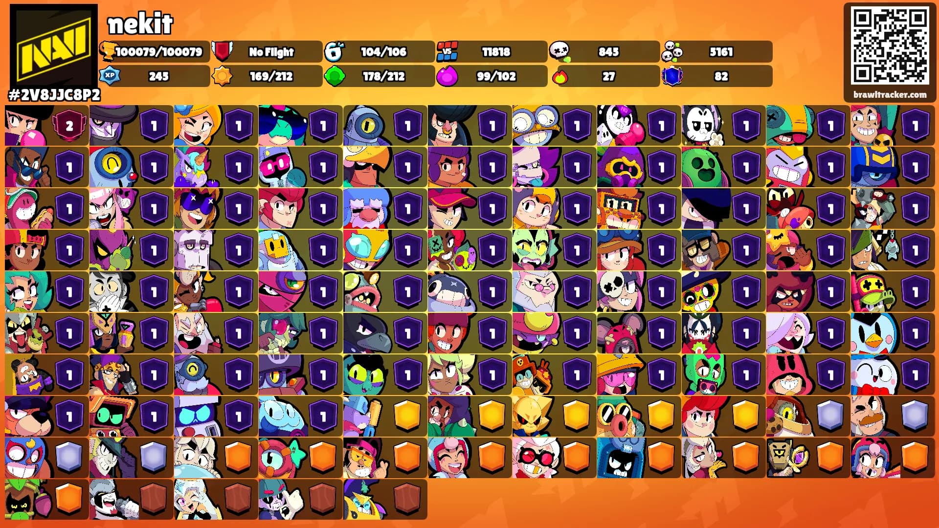nekit's Ranks