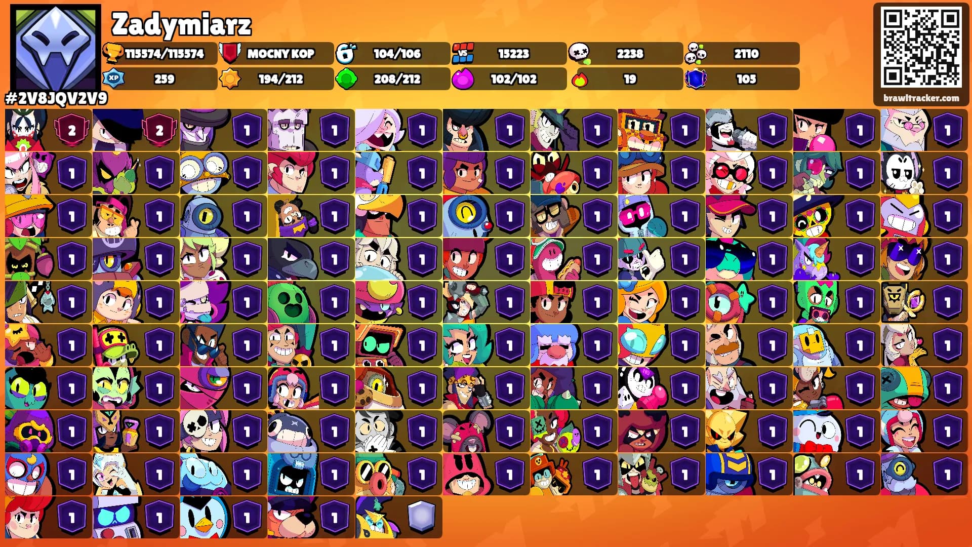 Zadymiarz's Ranks