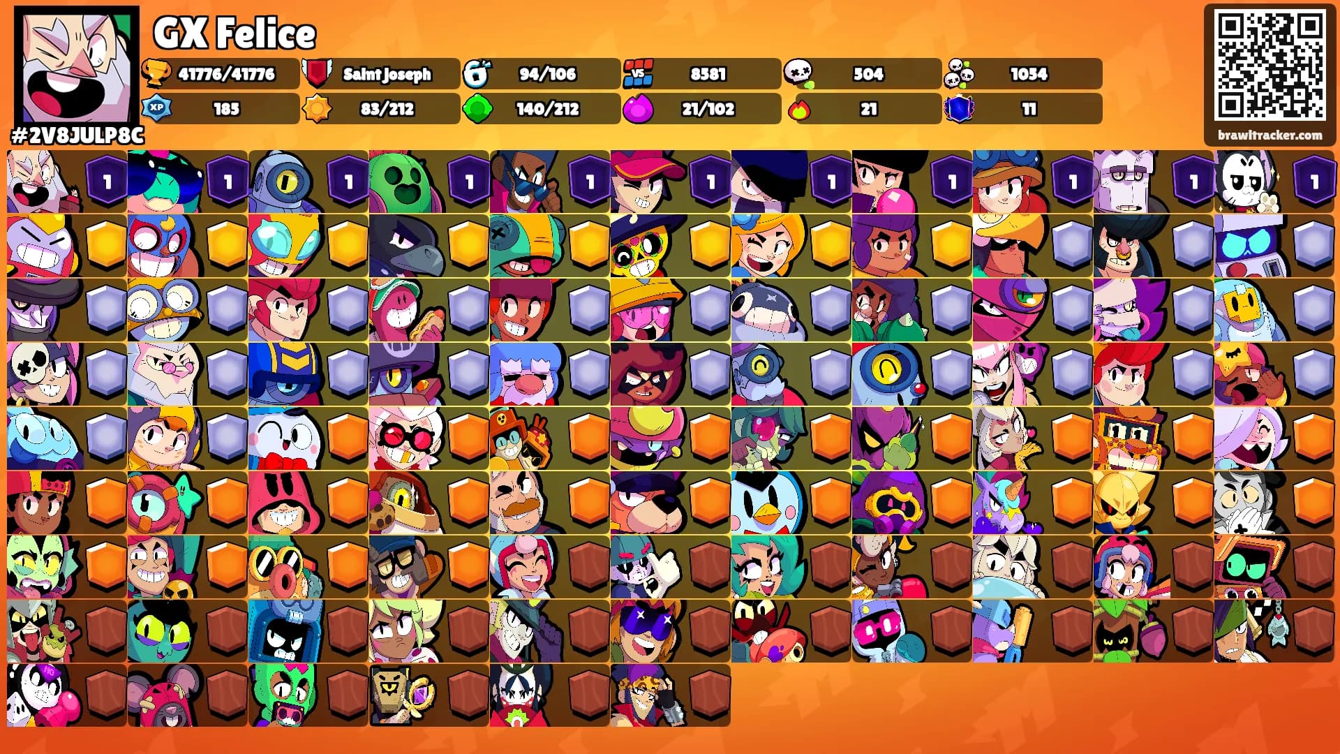 GX Felice's Ranks