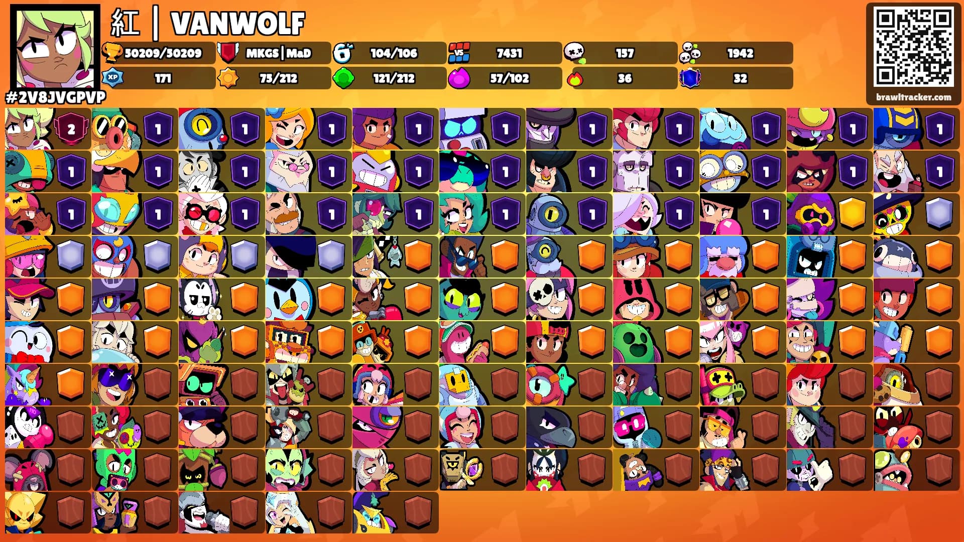 紅 | VANWOLF's Ranks