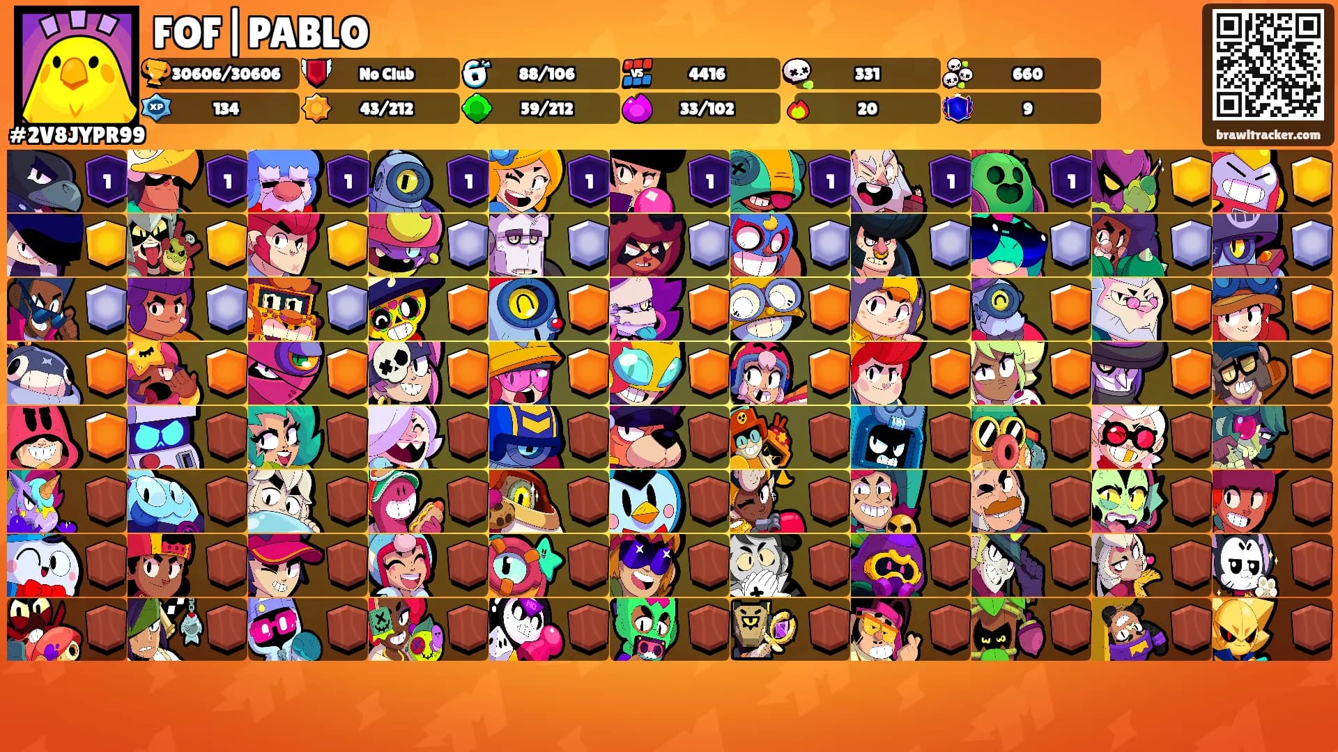 FOF|PABLO's Ranks