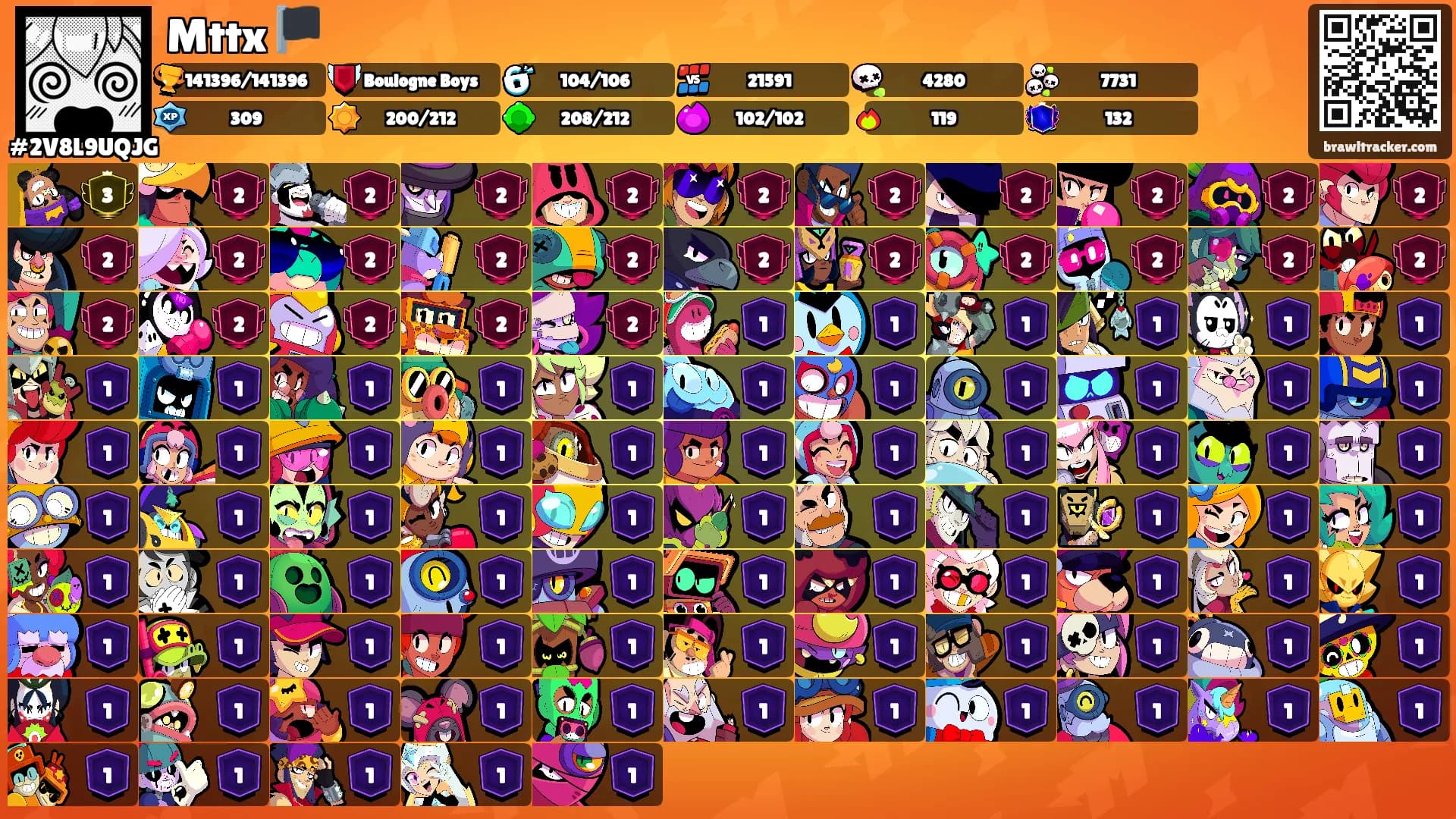 Mttx 🏴's Ranks